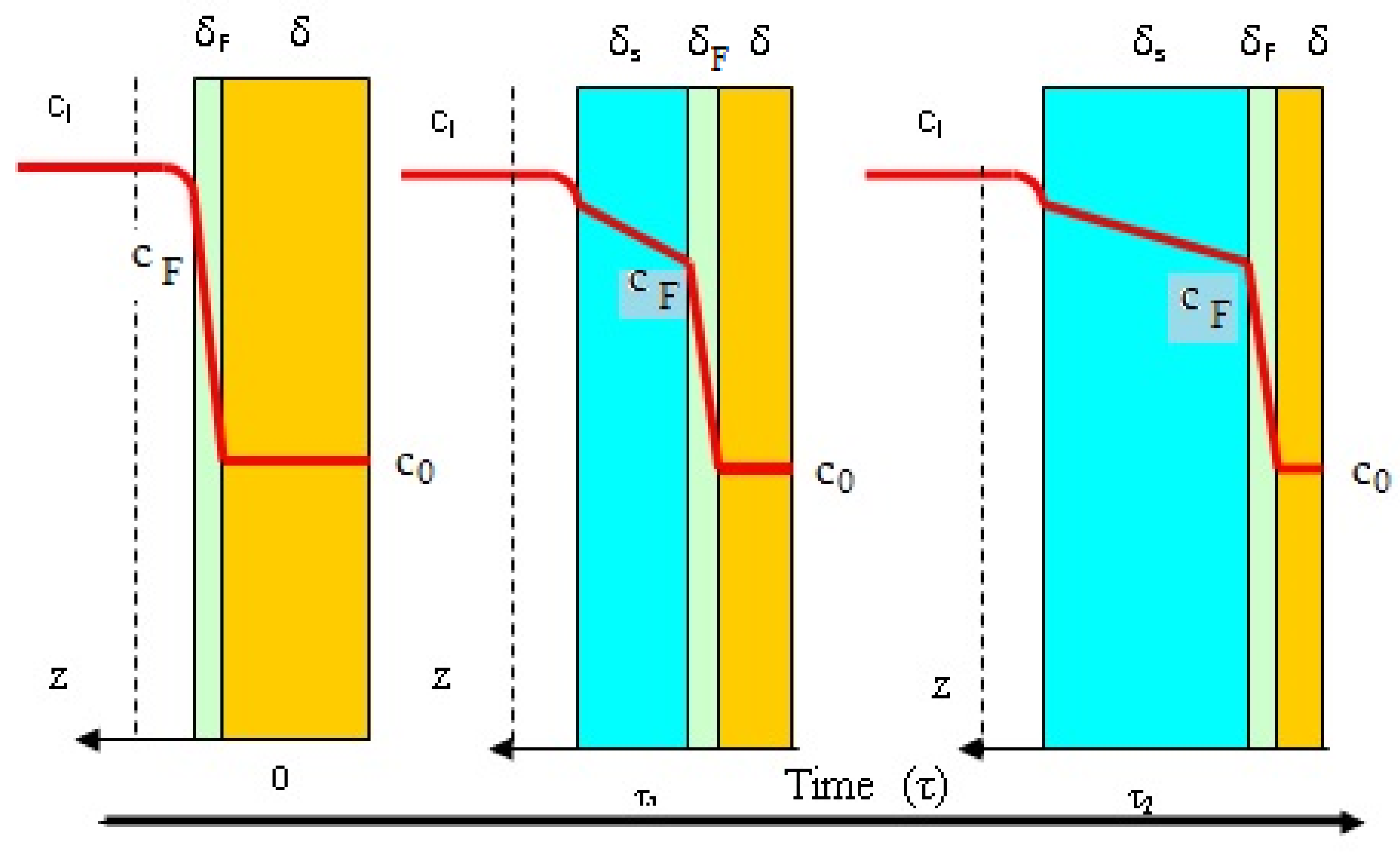 Polymers 15 04673 g008