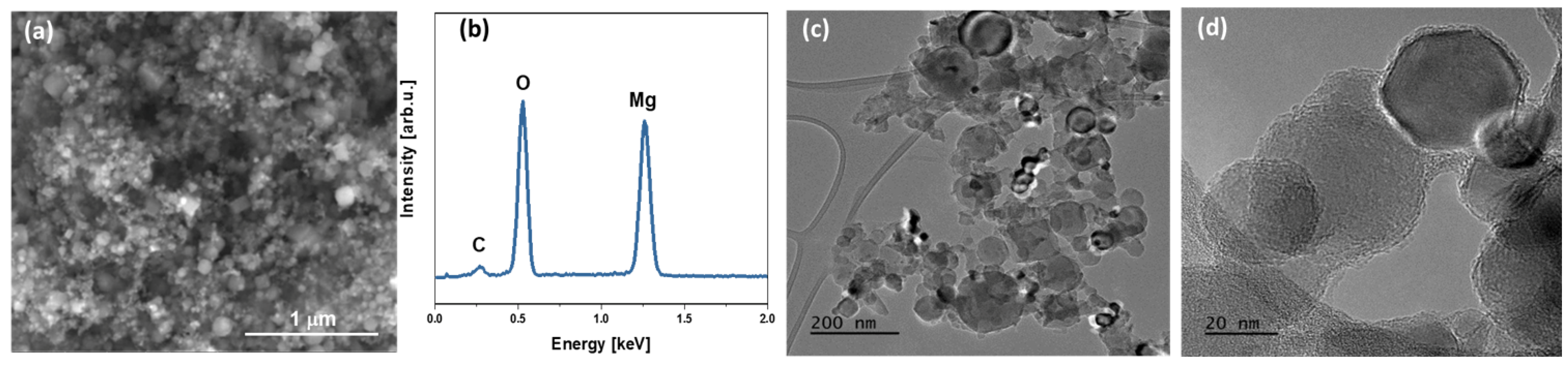 Polymers 15 04674 g002