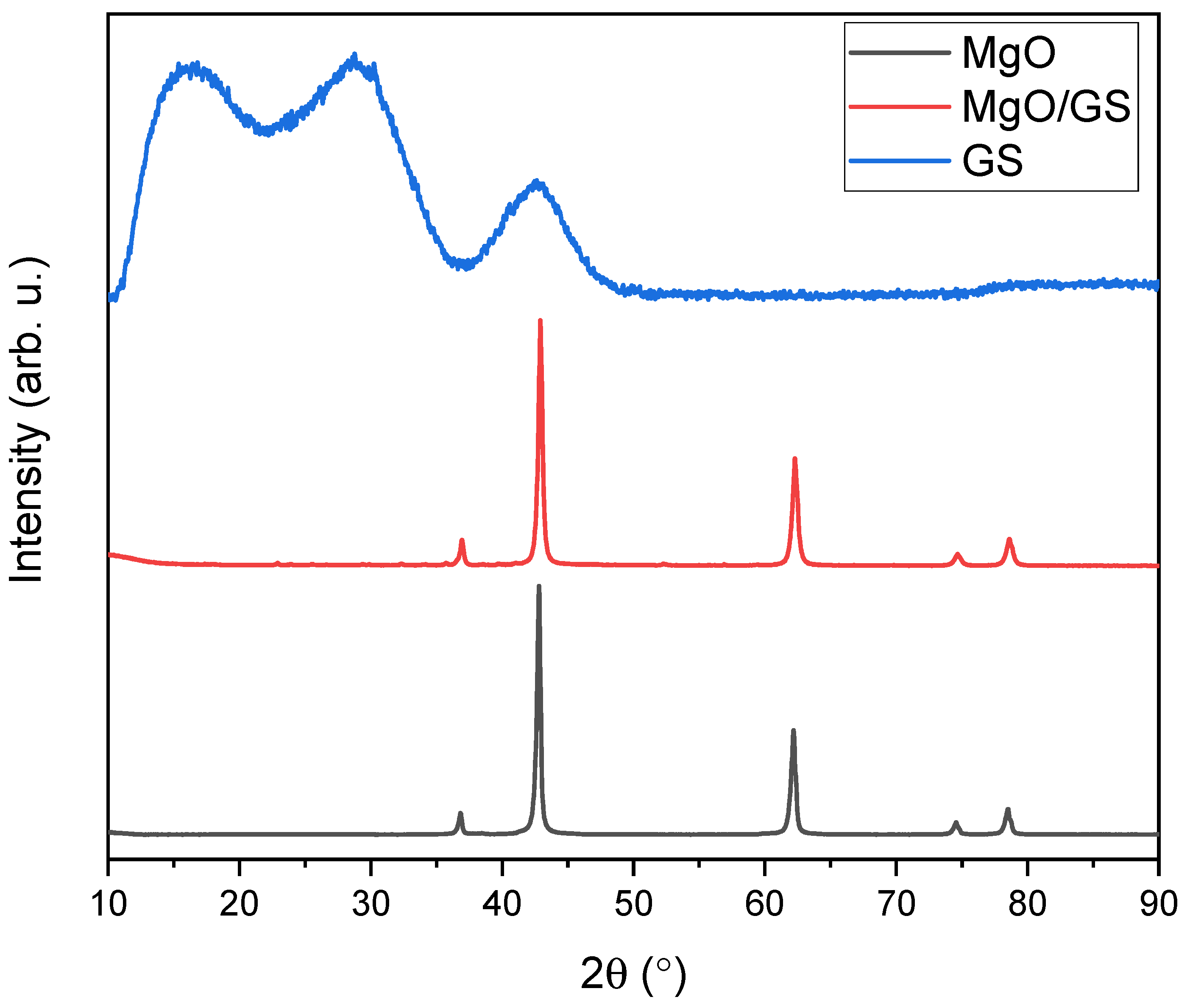 Polymers 15 04674 g004