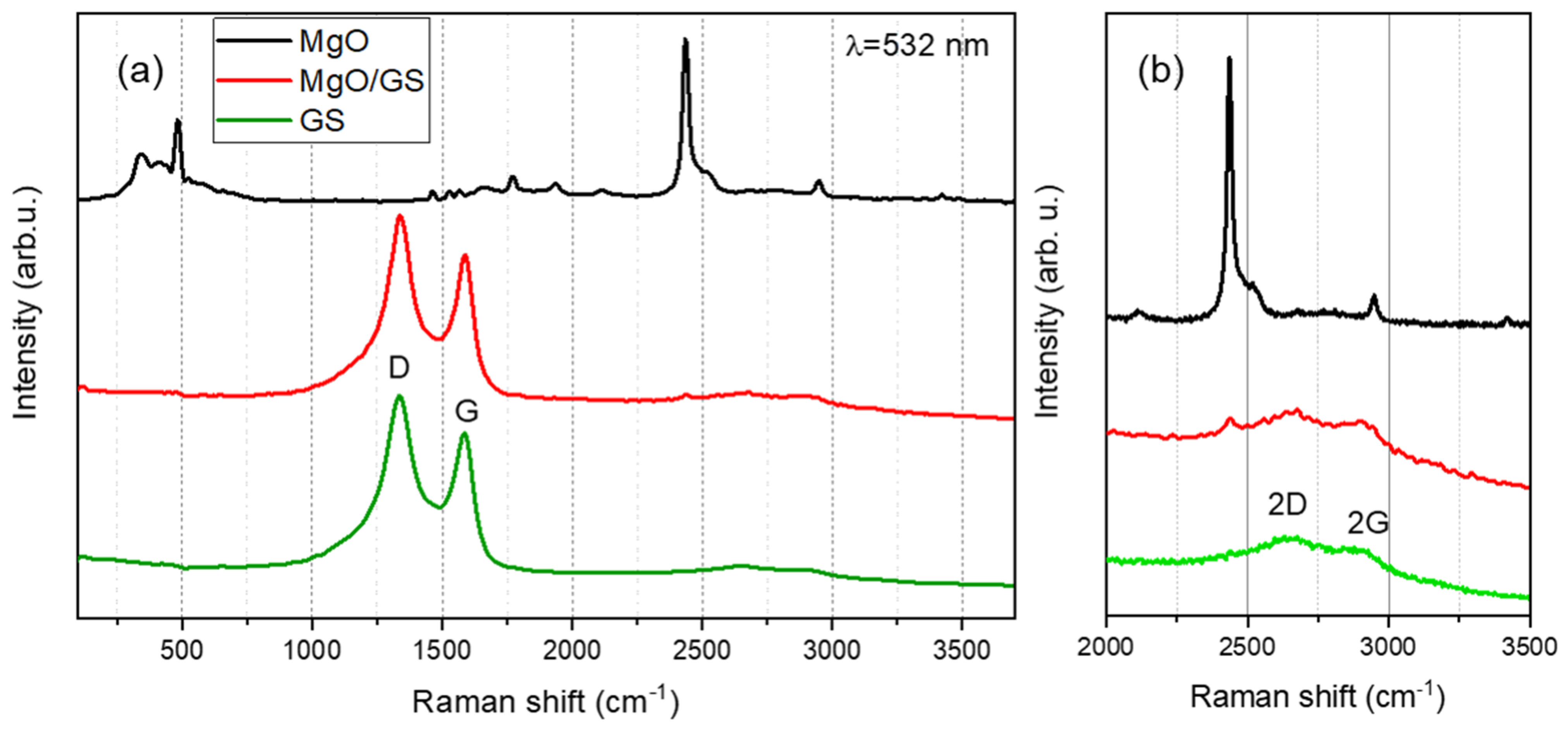 Polymers 15 04674 g005