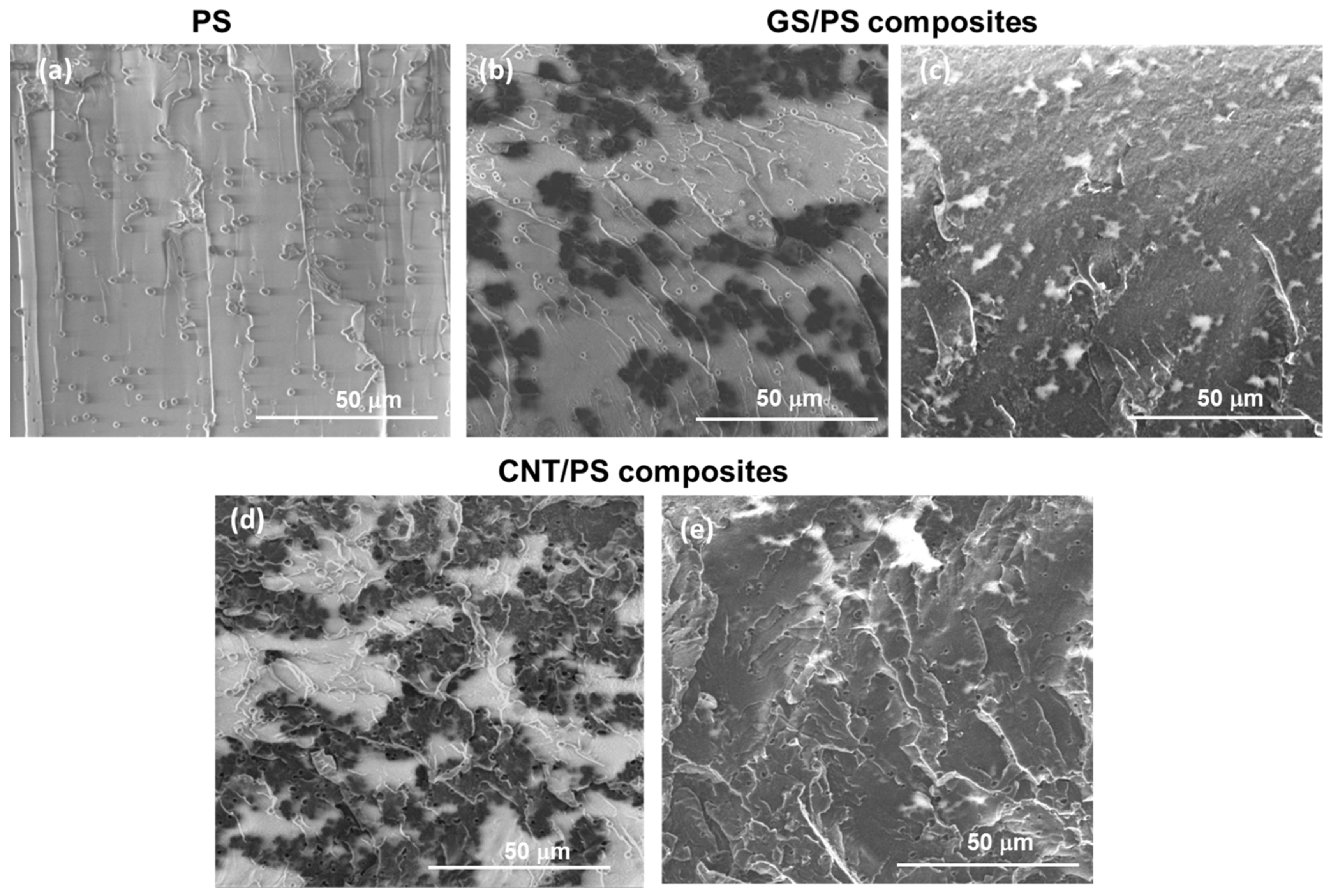 Polymers 15 04674 g006