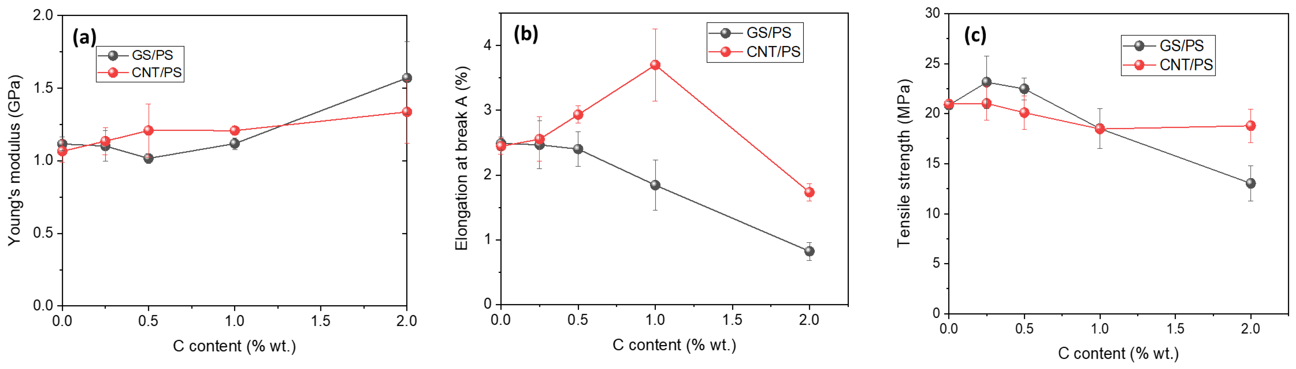 Polymers 15 04674 g008