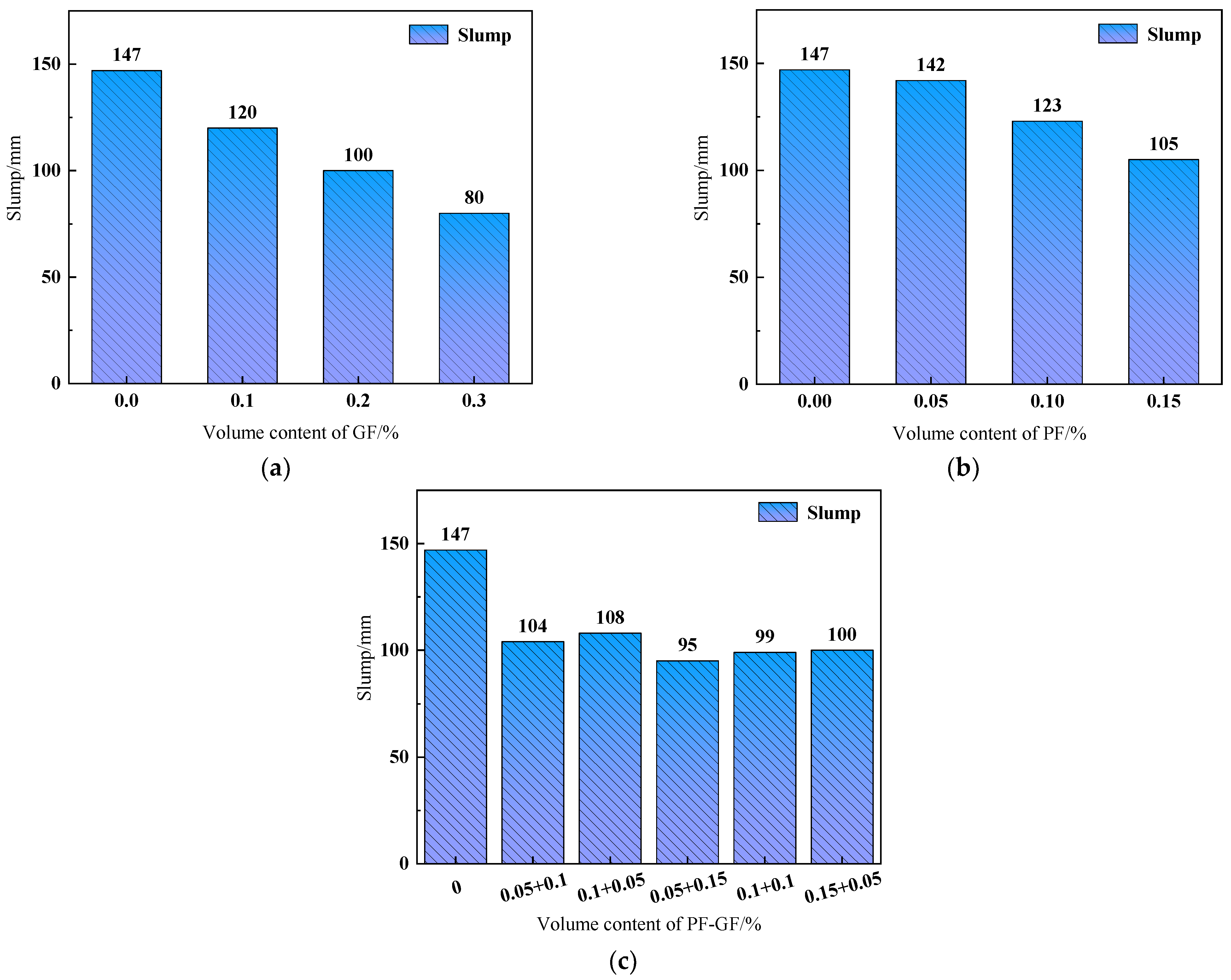 Polymers 15 04675 g006