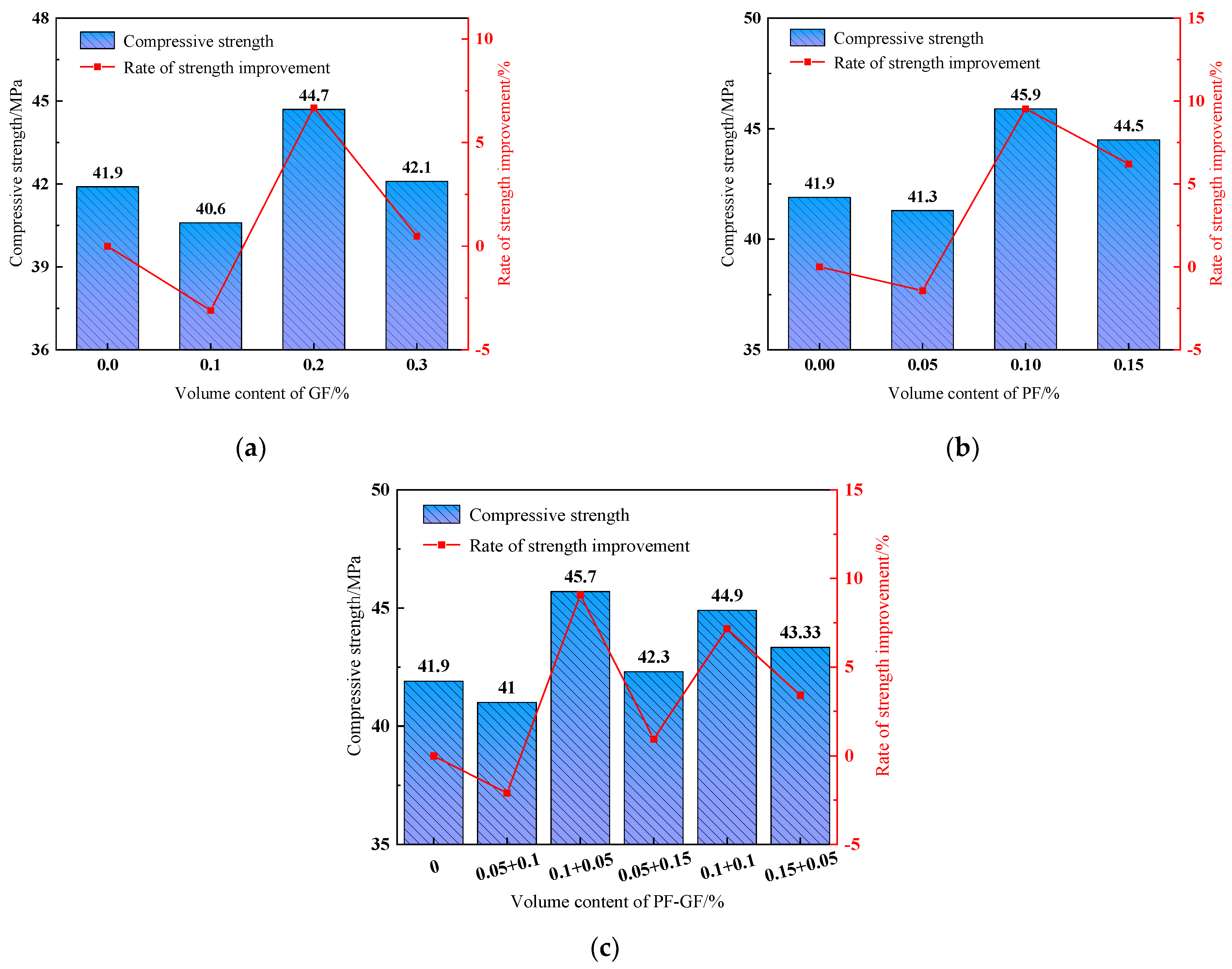 Polymers 15 04675 g010