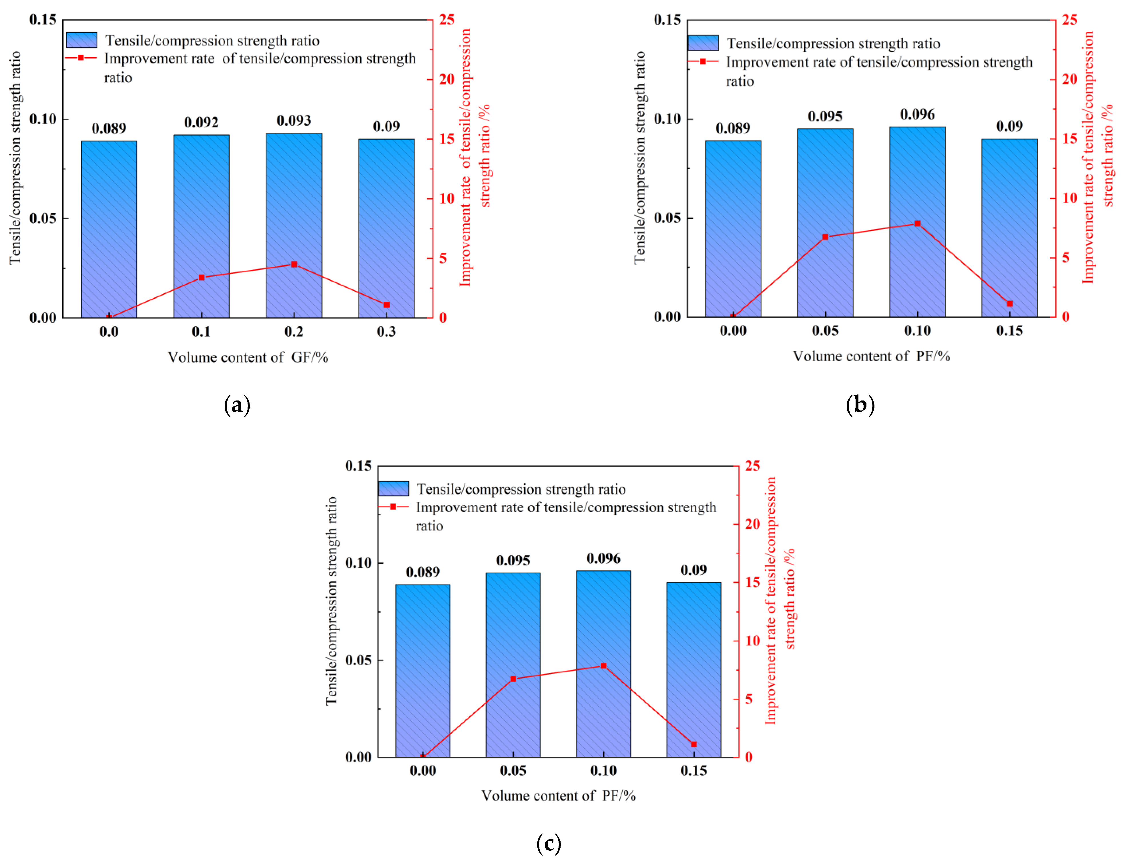 Polymers 15 04675 g014