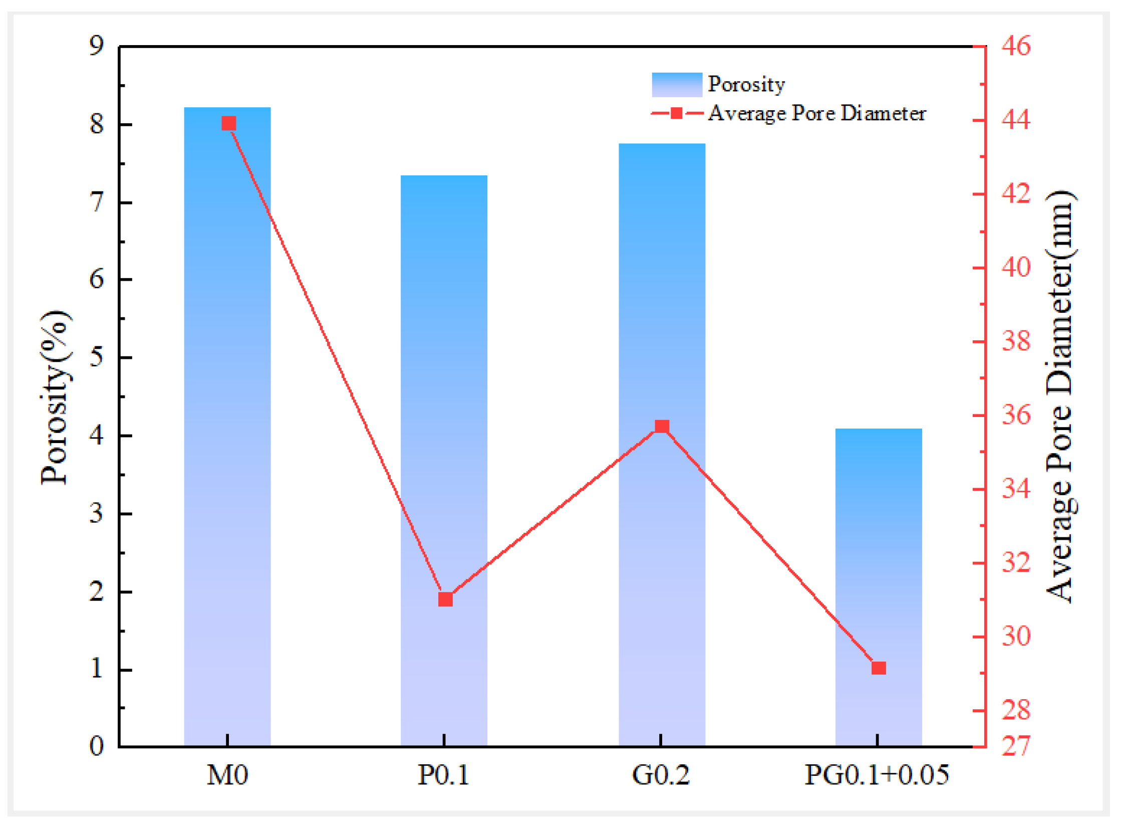 Polymers 15 04675 g015