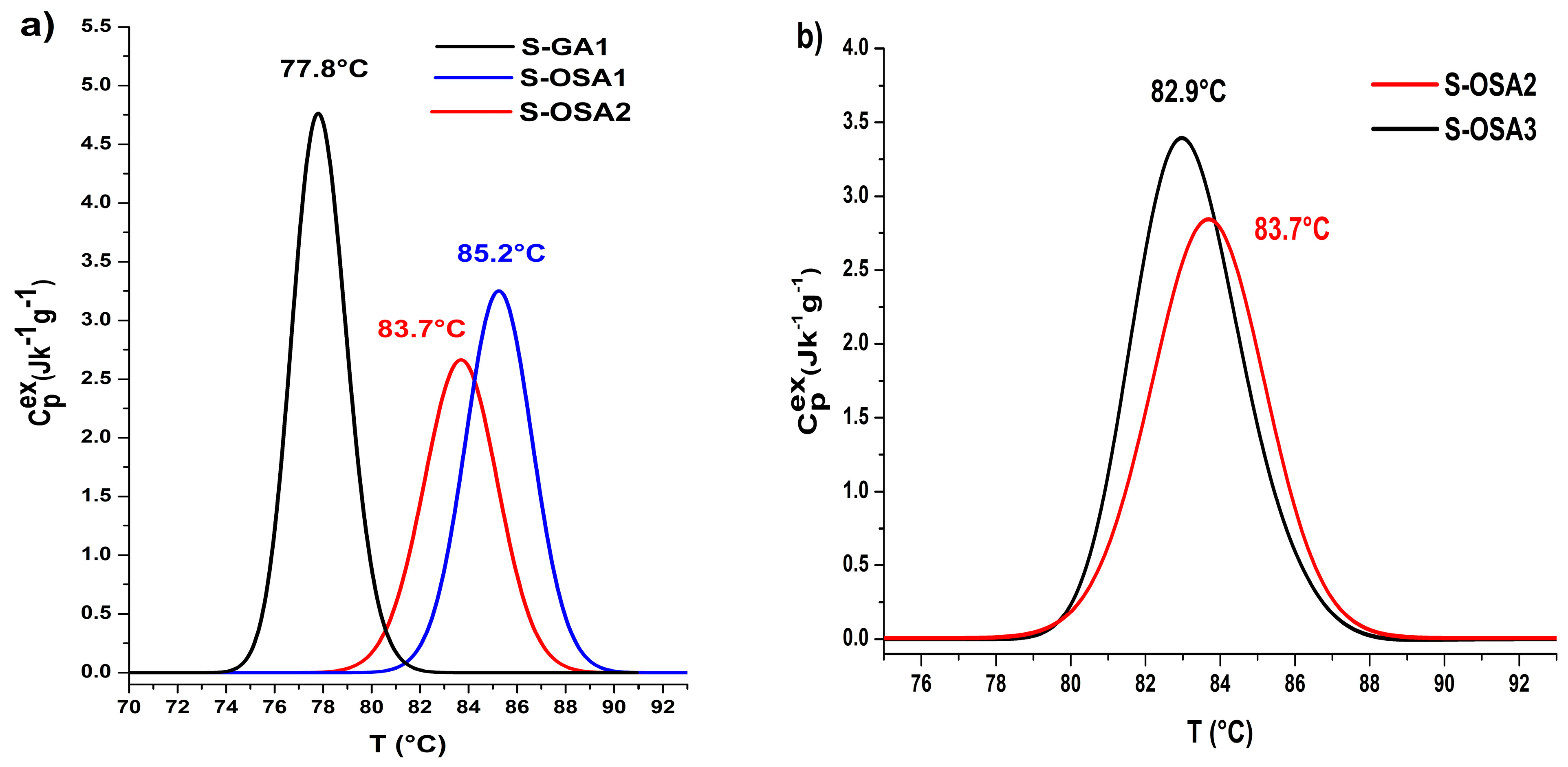 Polymers 15 04676 g001