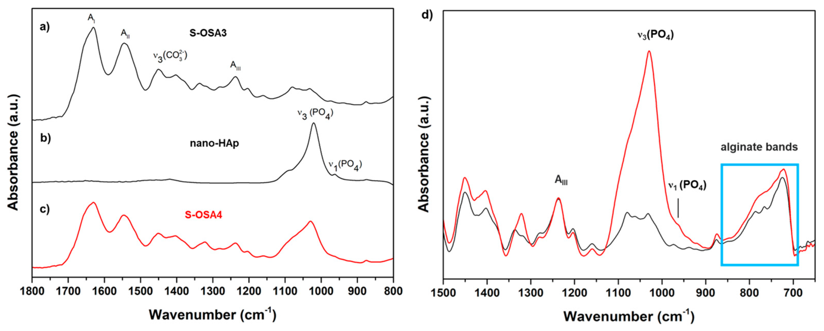 Polymers 15 04676 g009