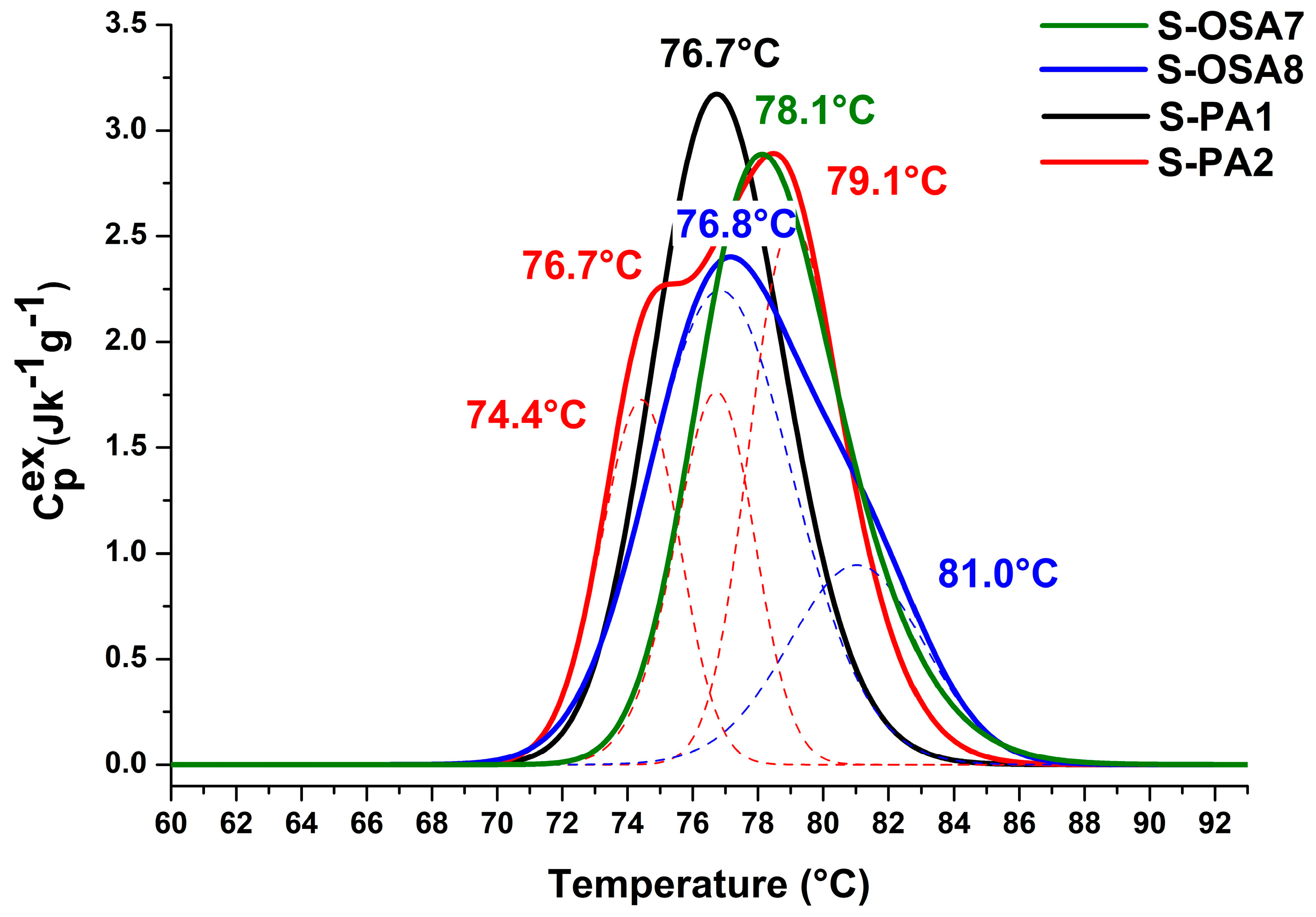 Polymers 15 04676 g010