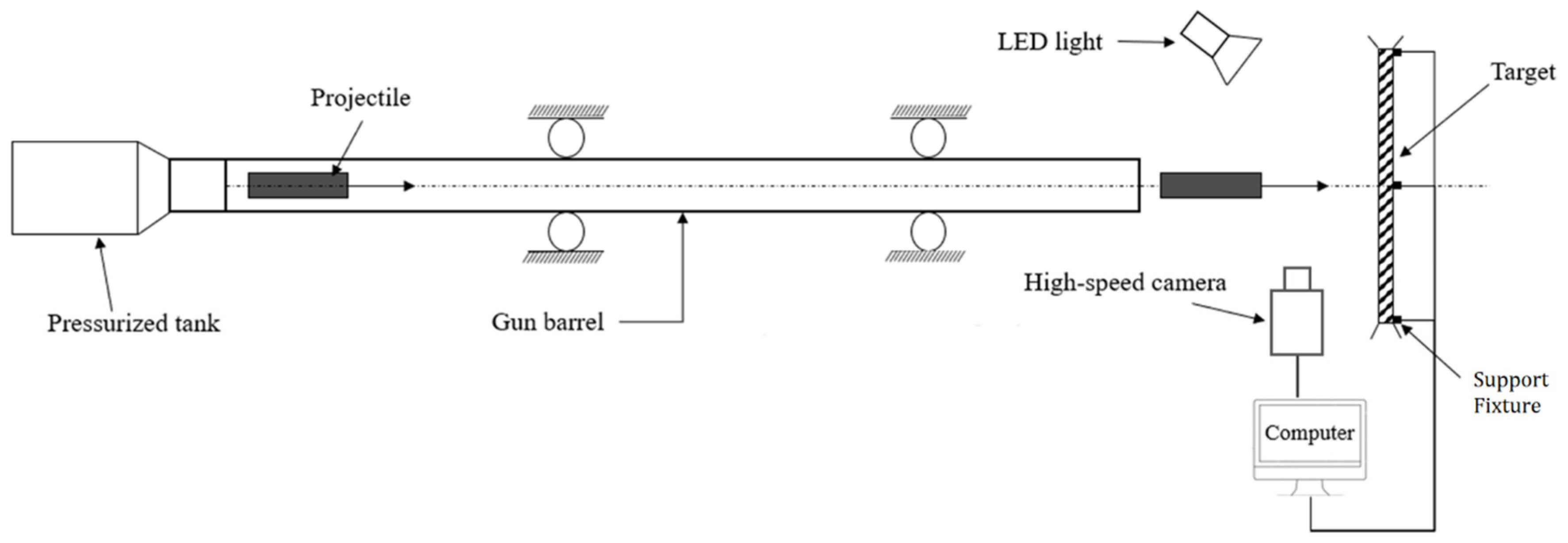 Polymers 15 04677 g003