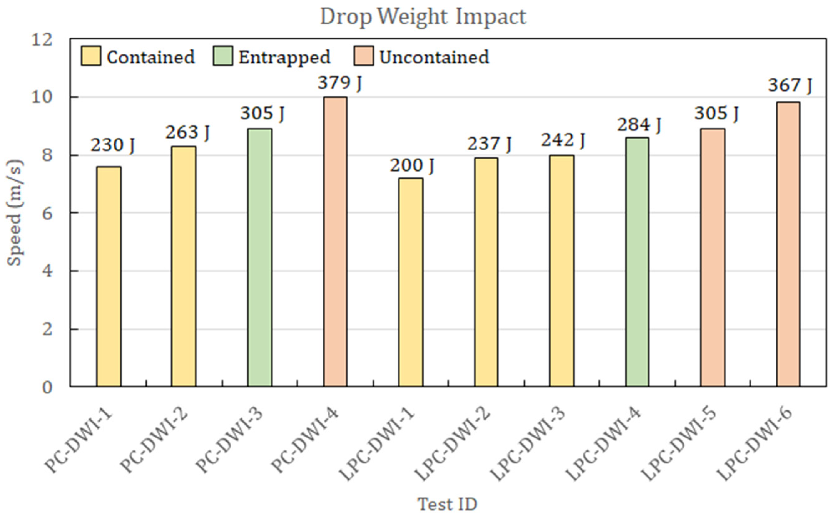 Polymers 15 04677 g004