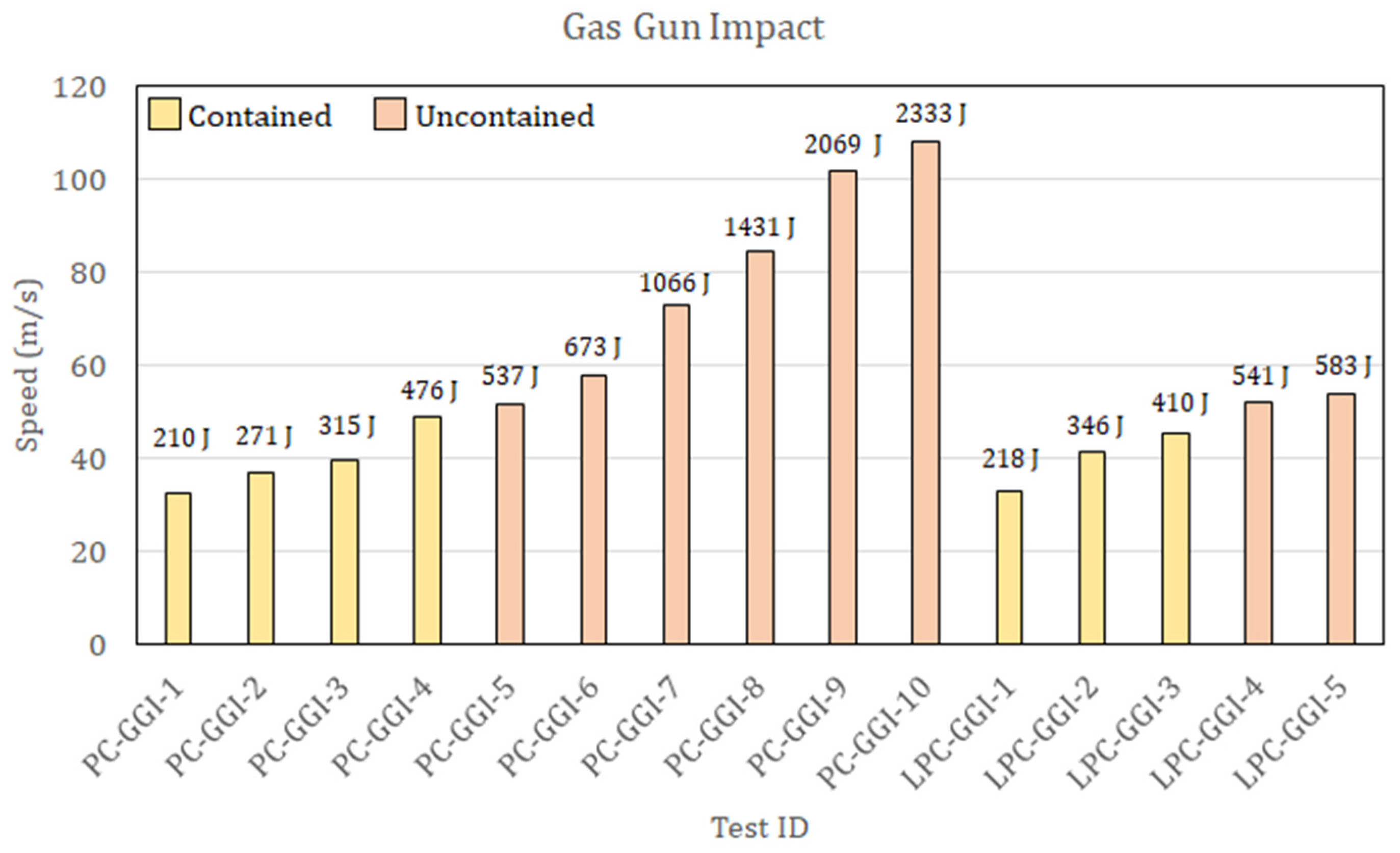 Polymers 15 04677 g005