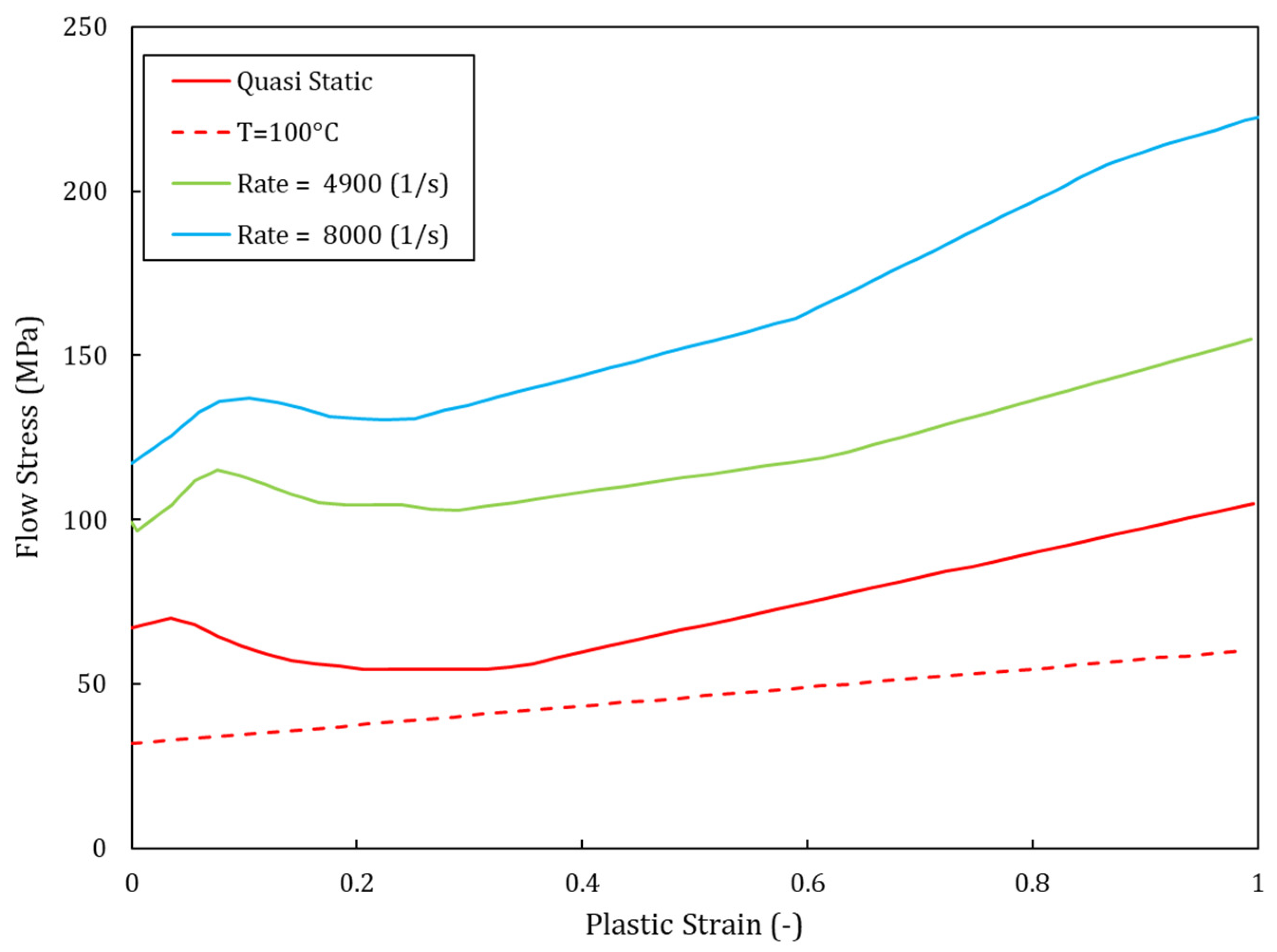 Polymers 15 04677 g010