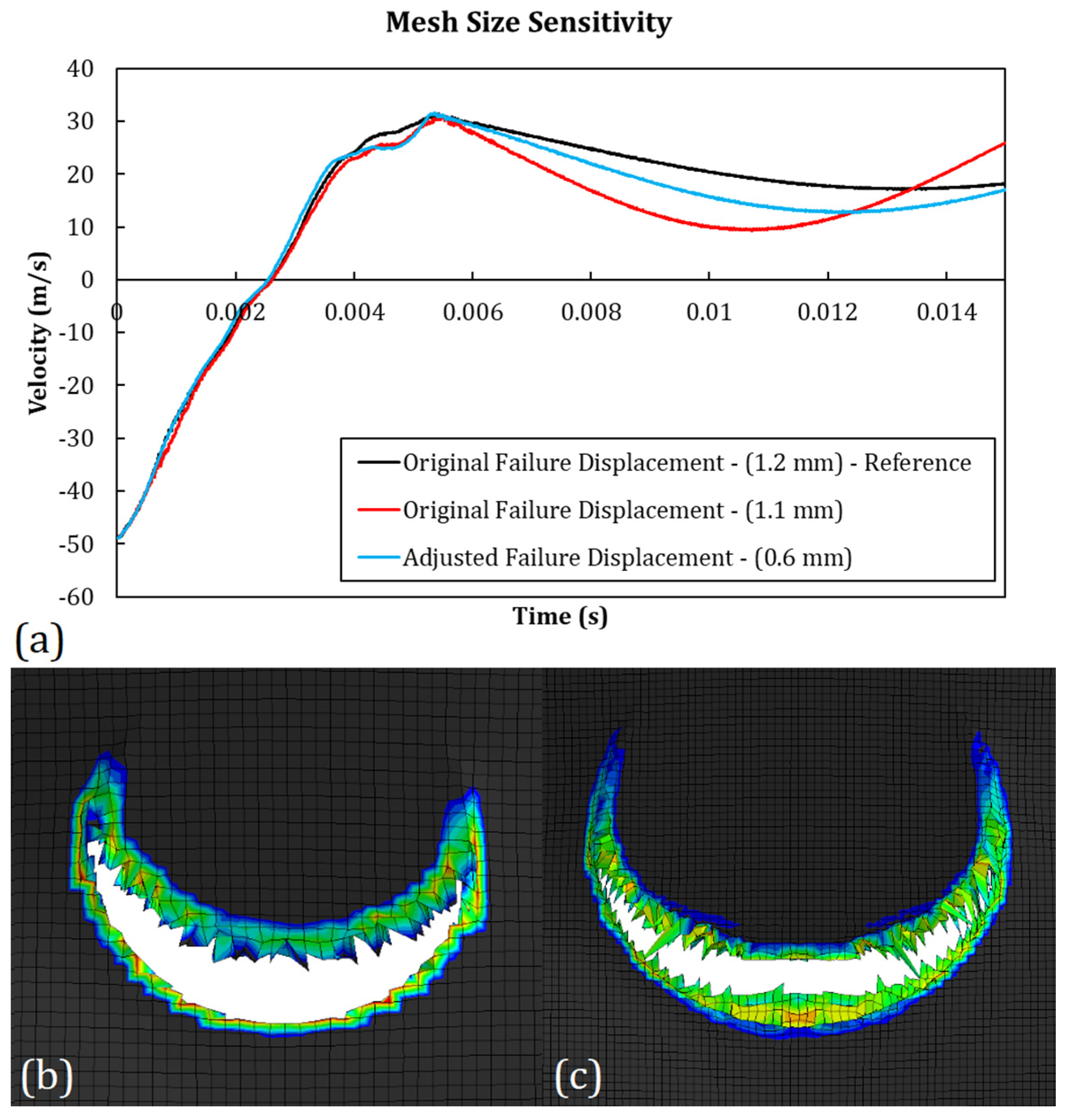 Polymers 15 04677 g011