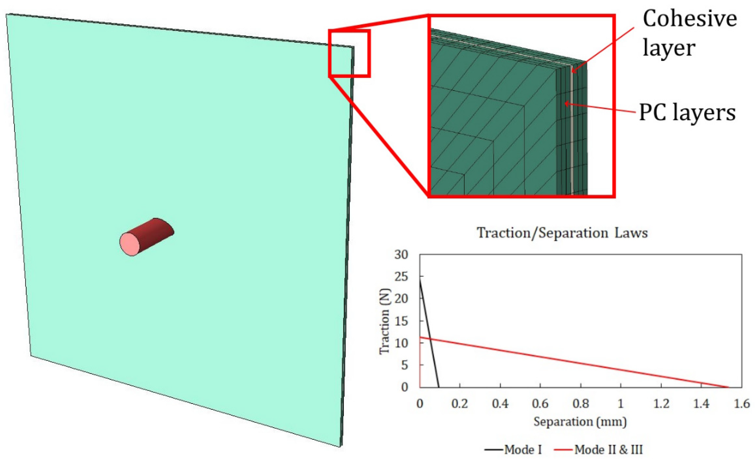 Polymers 15 04677 g012
