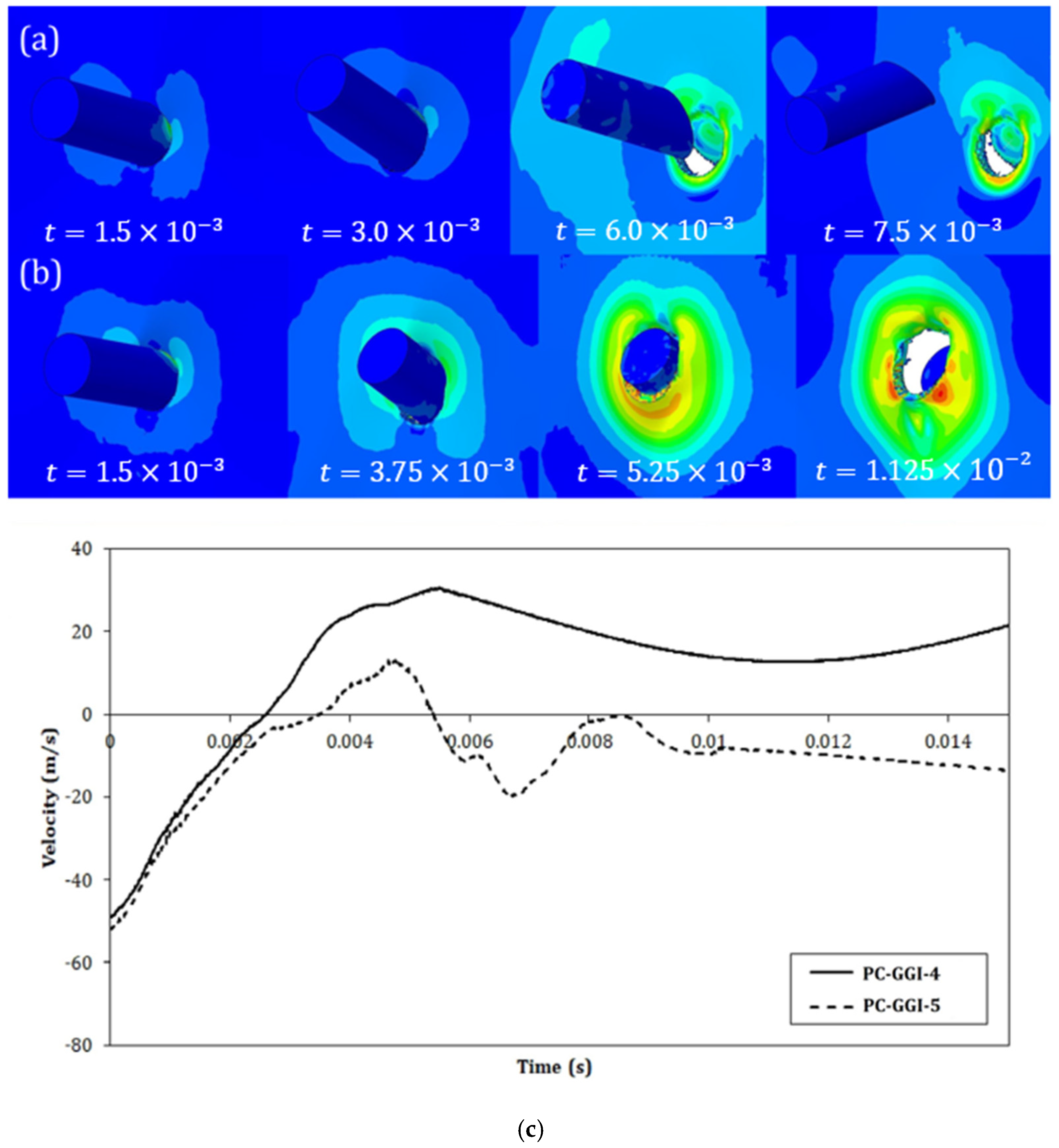 Polymers 15 04677 g013