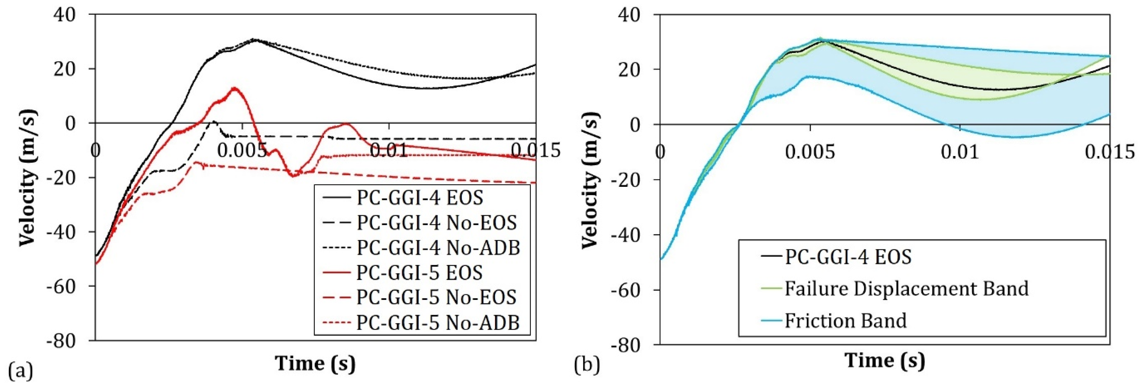 Polymers 15 04677 g014