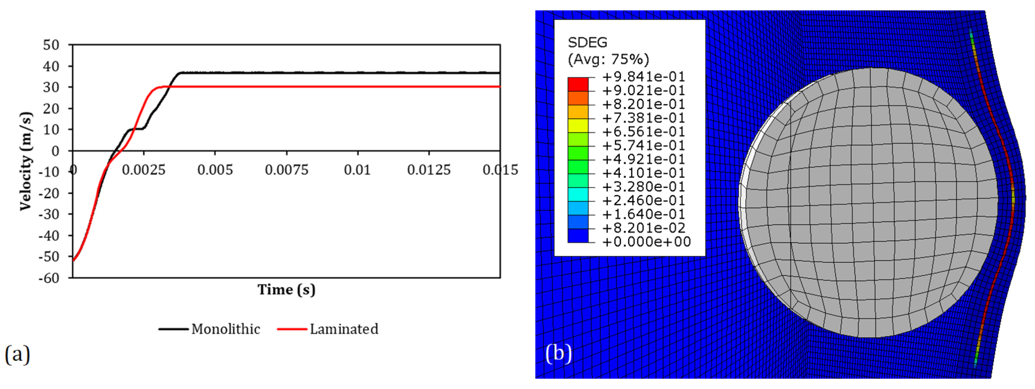 Polymers 15 04677 g017
