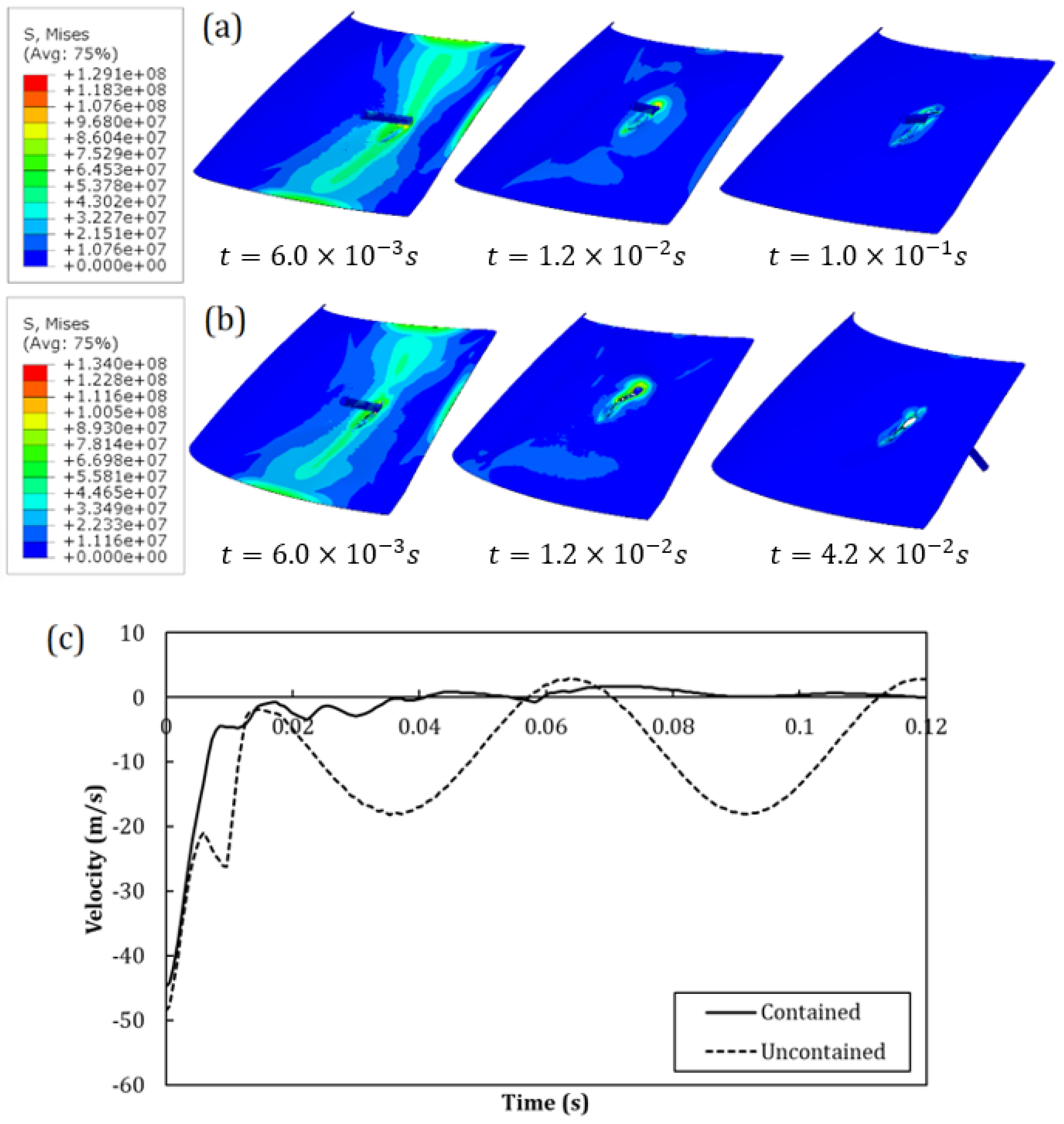 Polymers 15 04677 g019