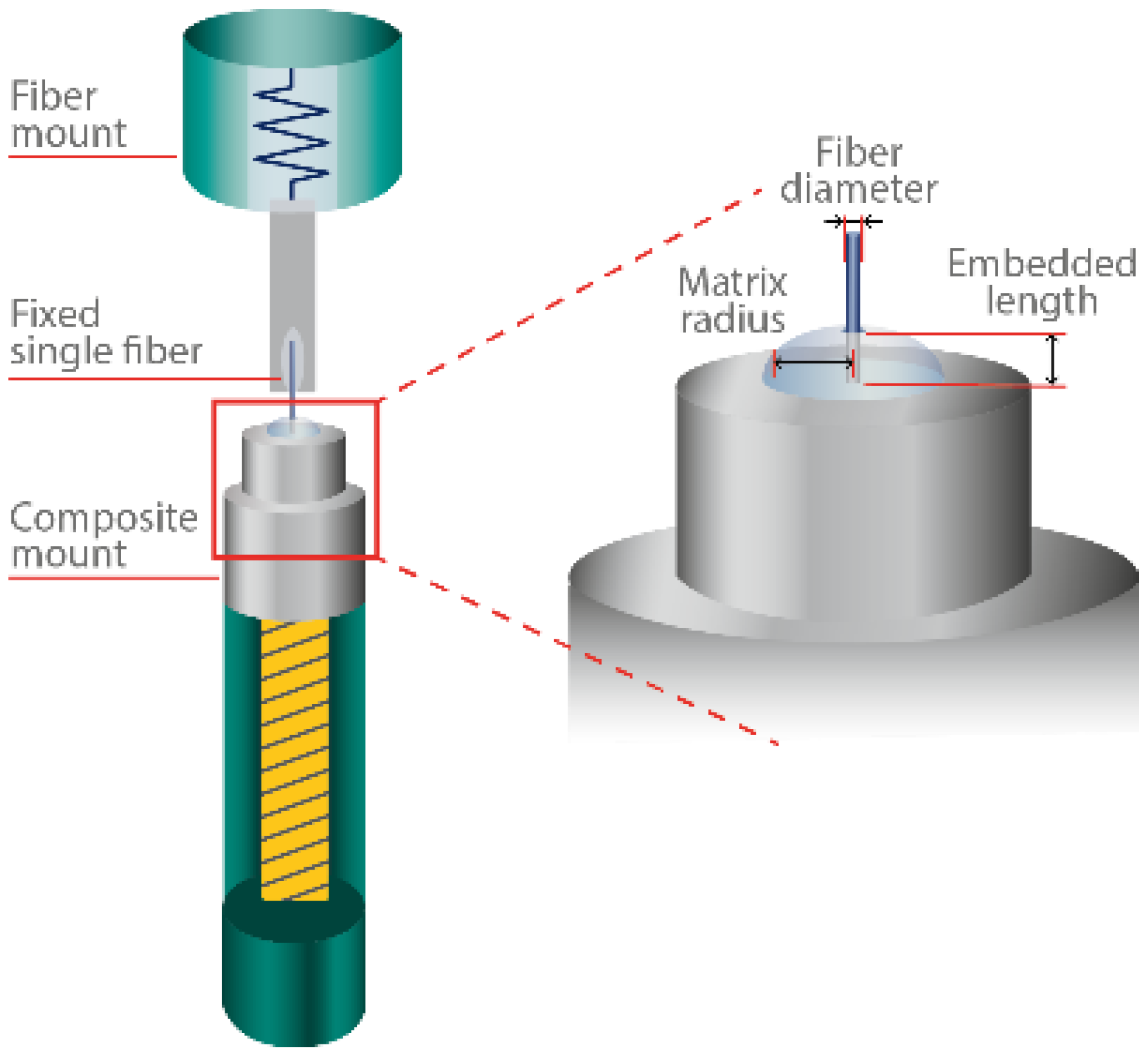 Polymers 15 04678 g005