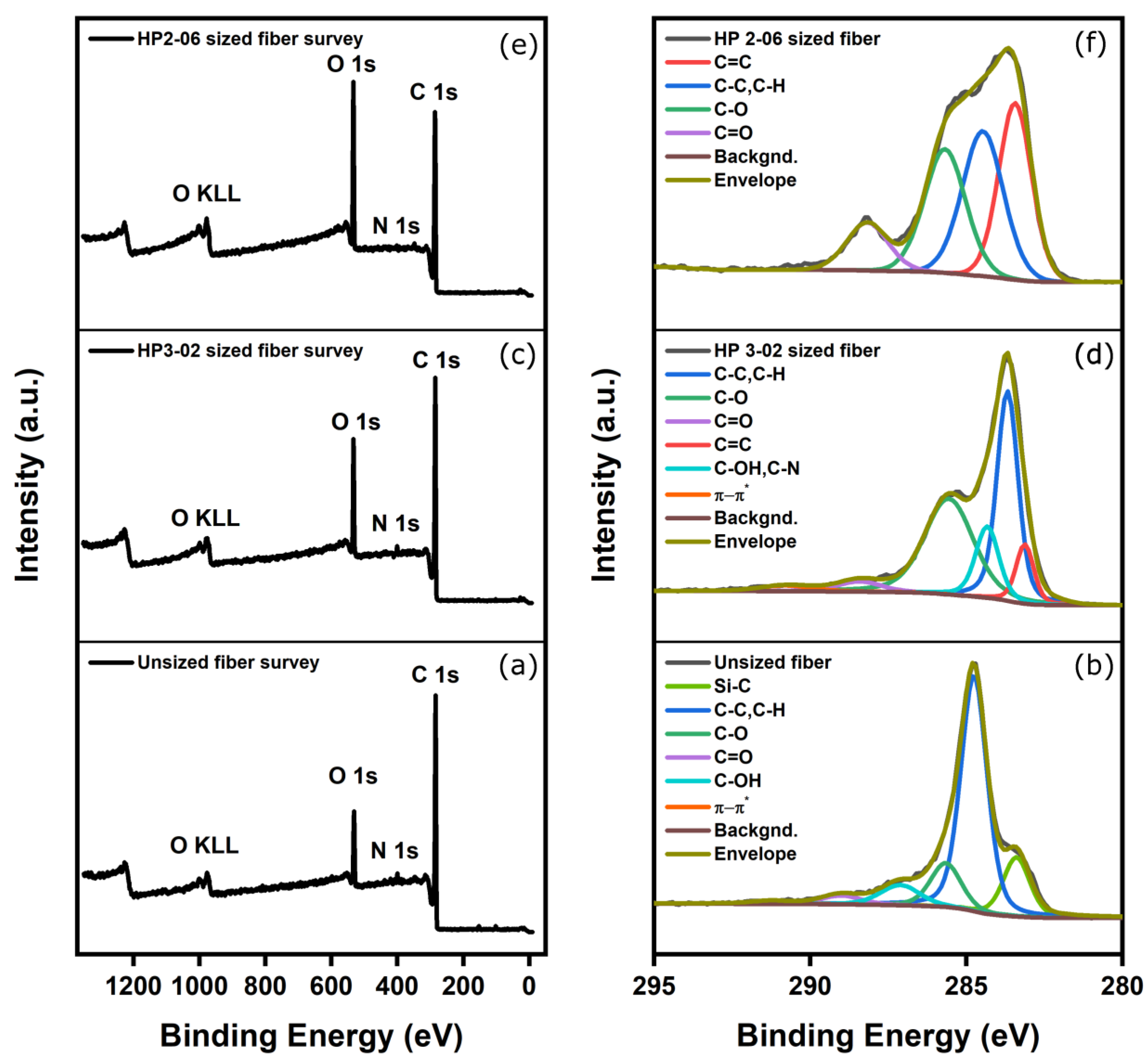 Polymers 15 04678 g011