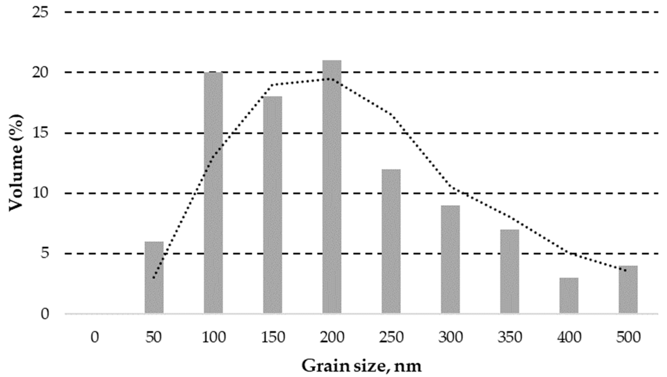 Polymers 15 04679 g001