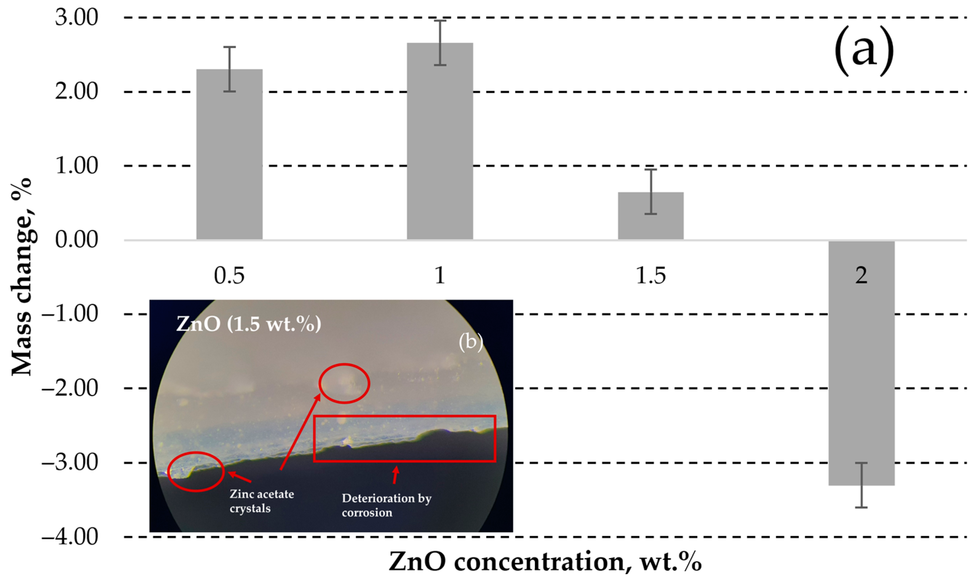 Polymers 15 04679 g008