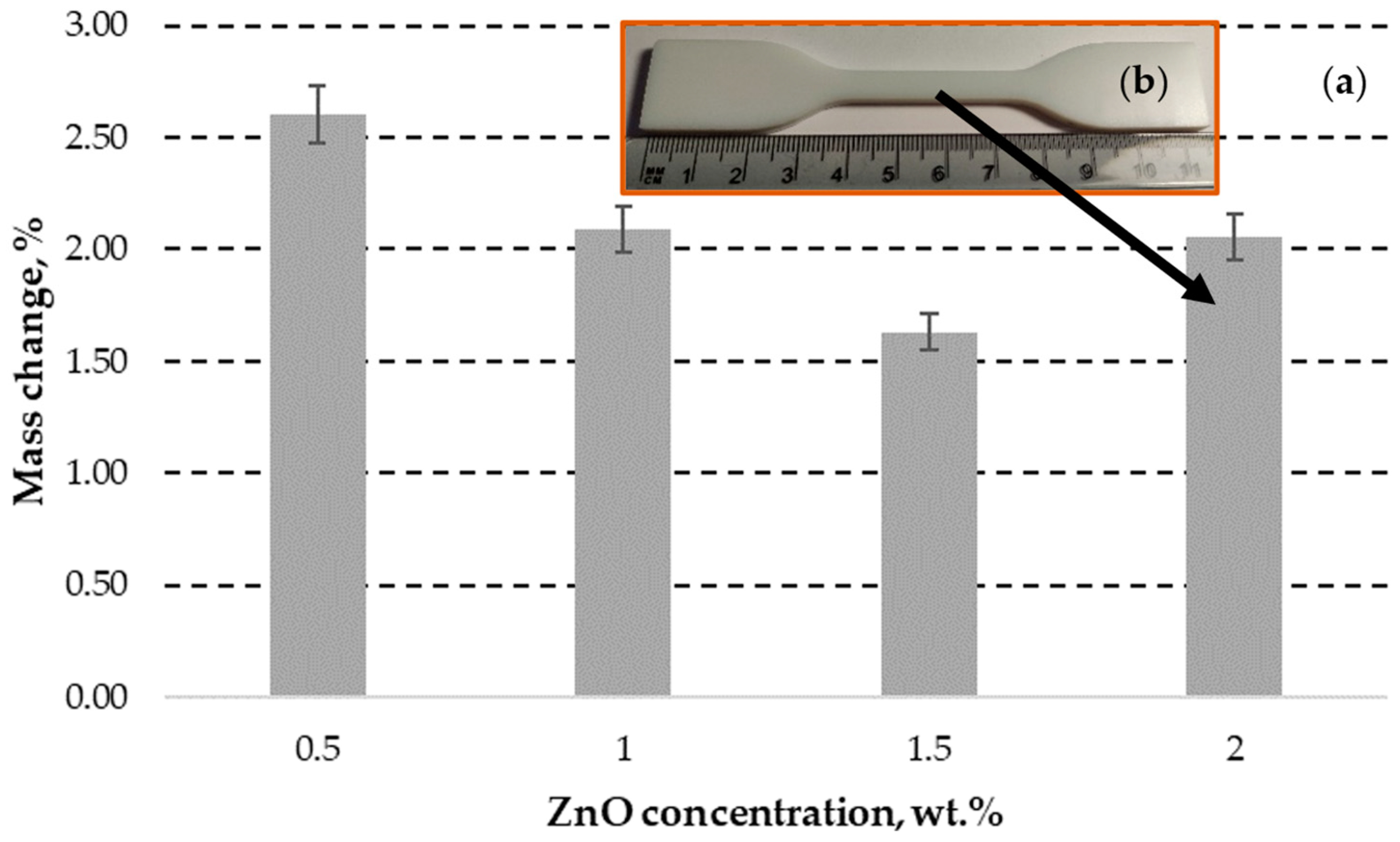 Polymers 15 04679 g010