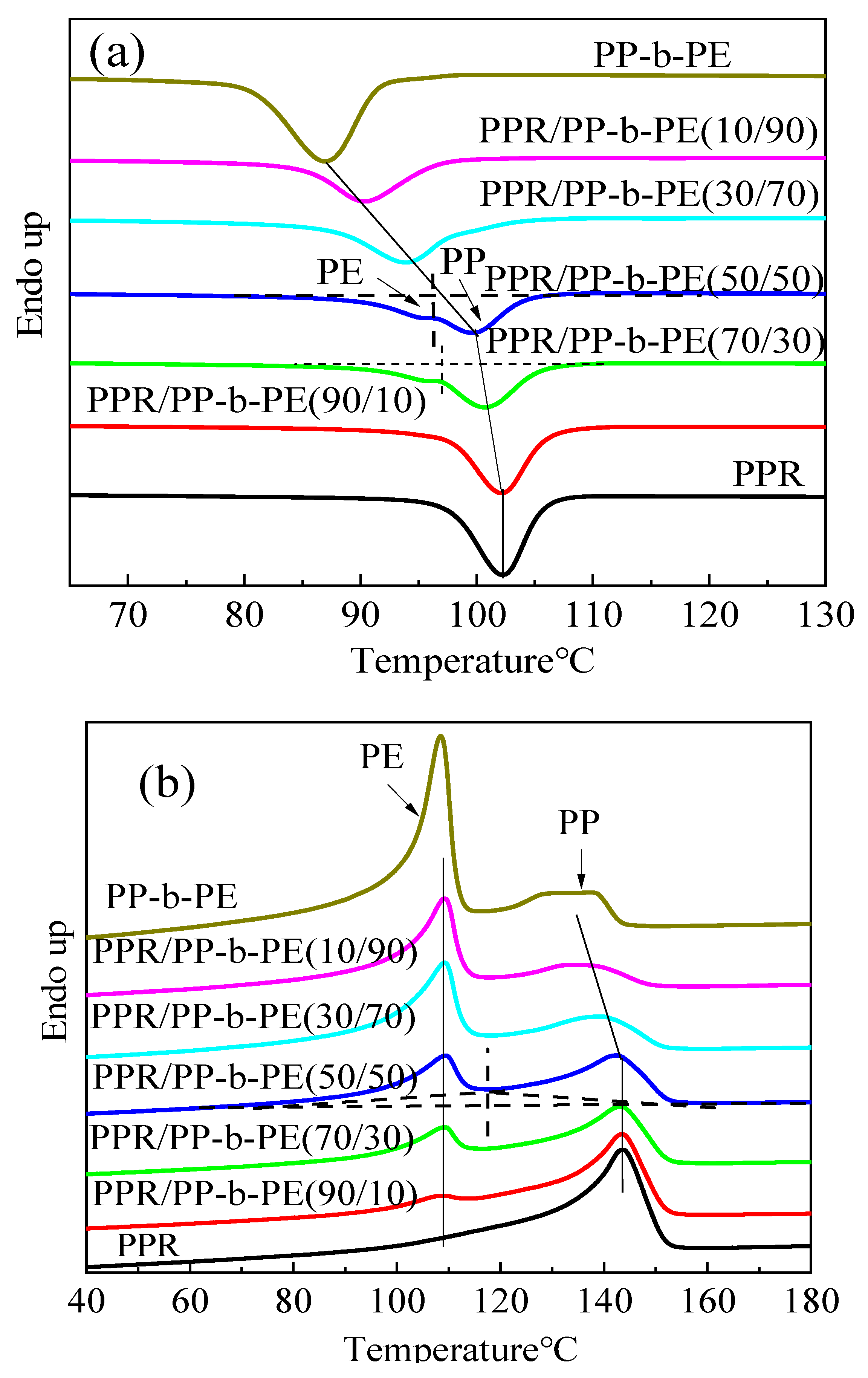 Polymers 15 04680 g001