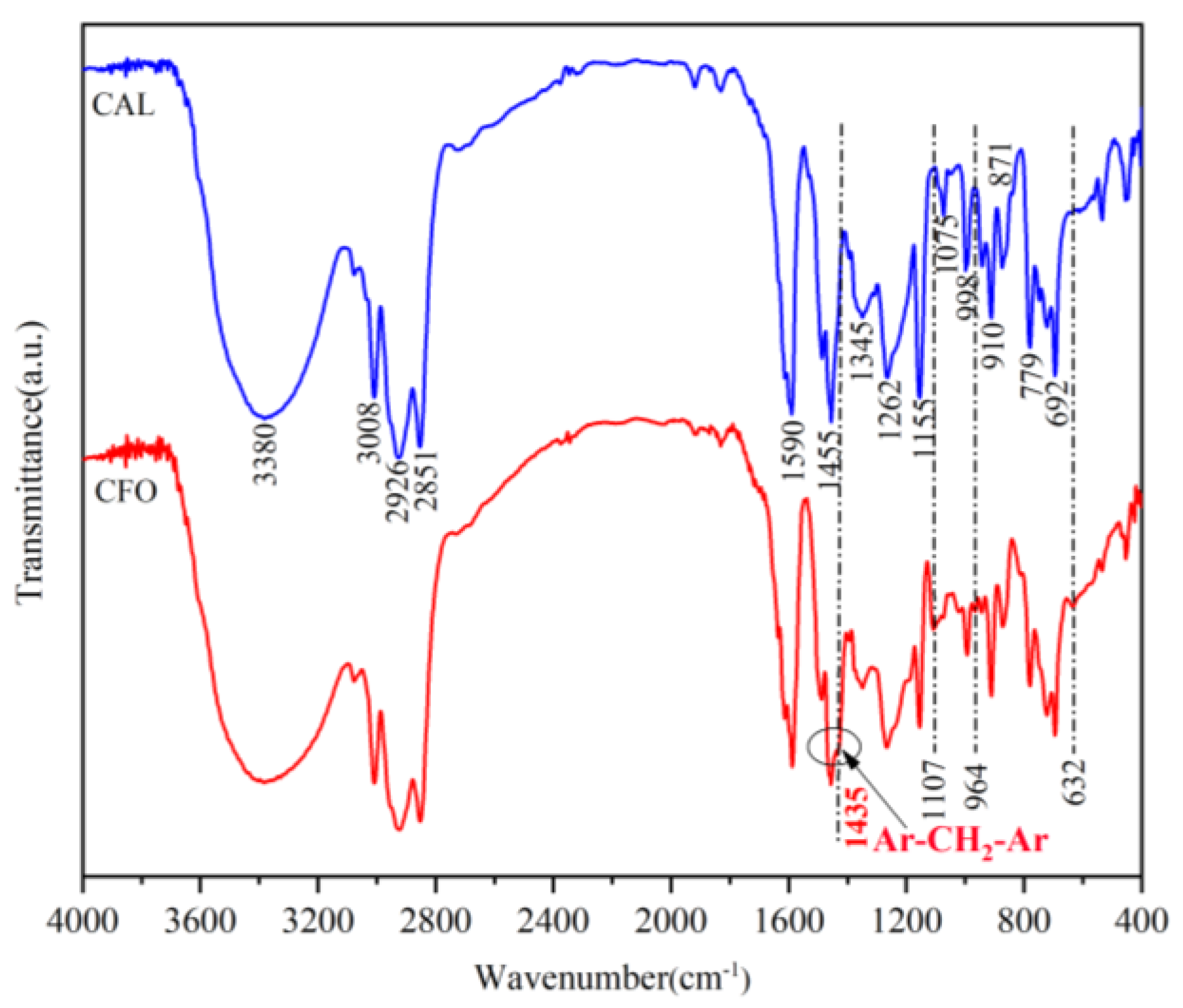 Polymers 15 04683 g001