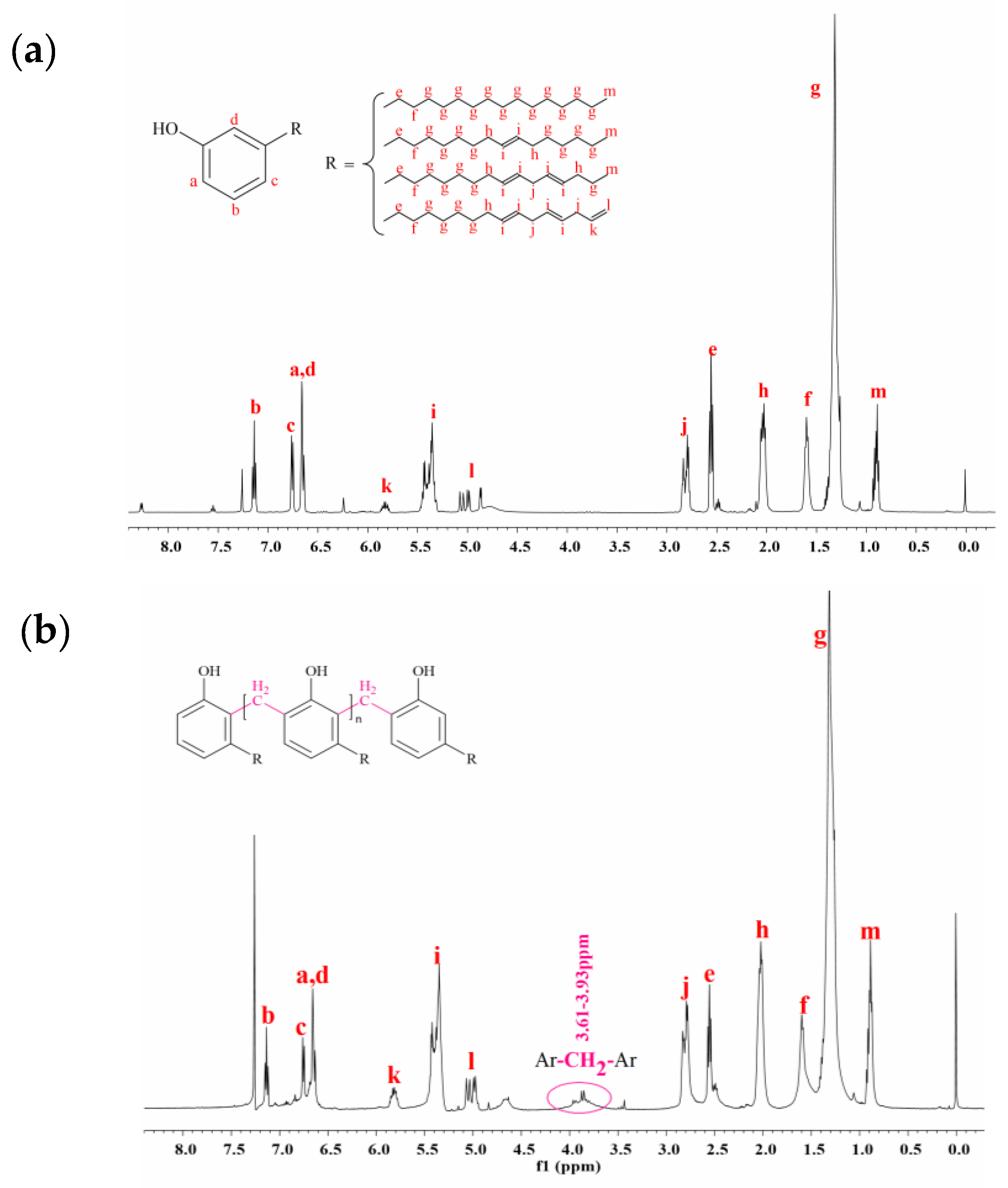 Polymers 15 04683 g002