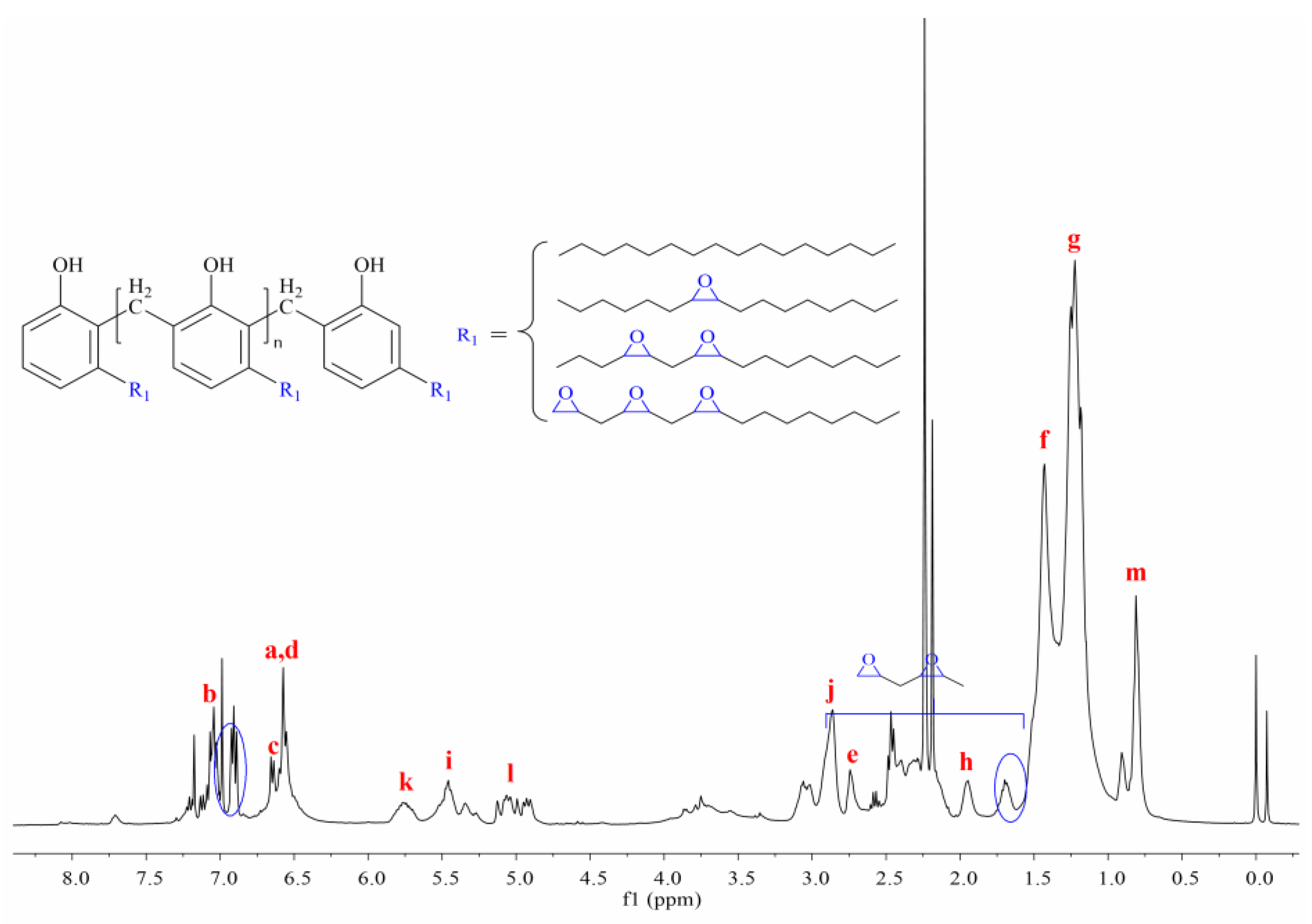 Polymers 15 04683 g005