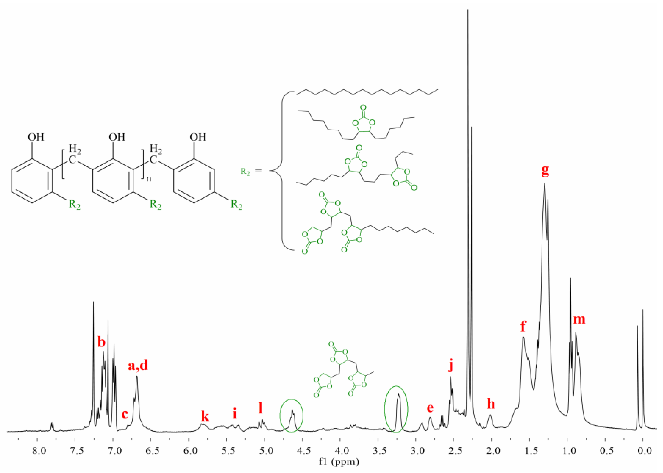 Polymers 15 04683 g008