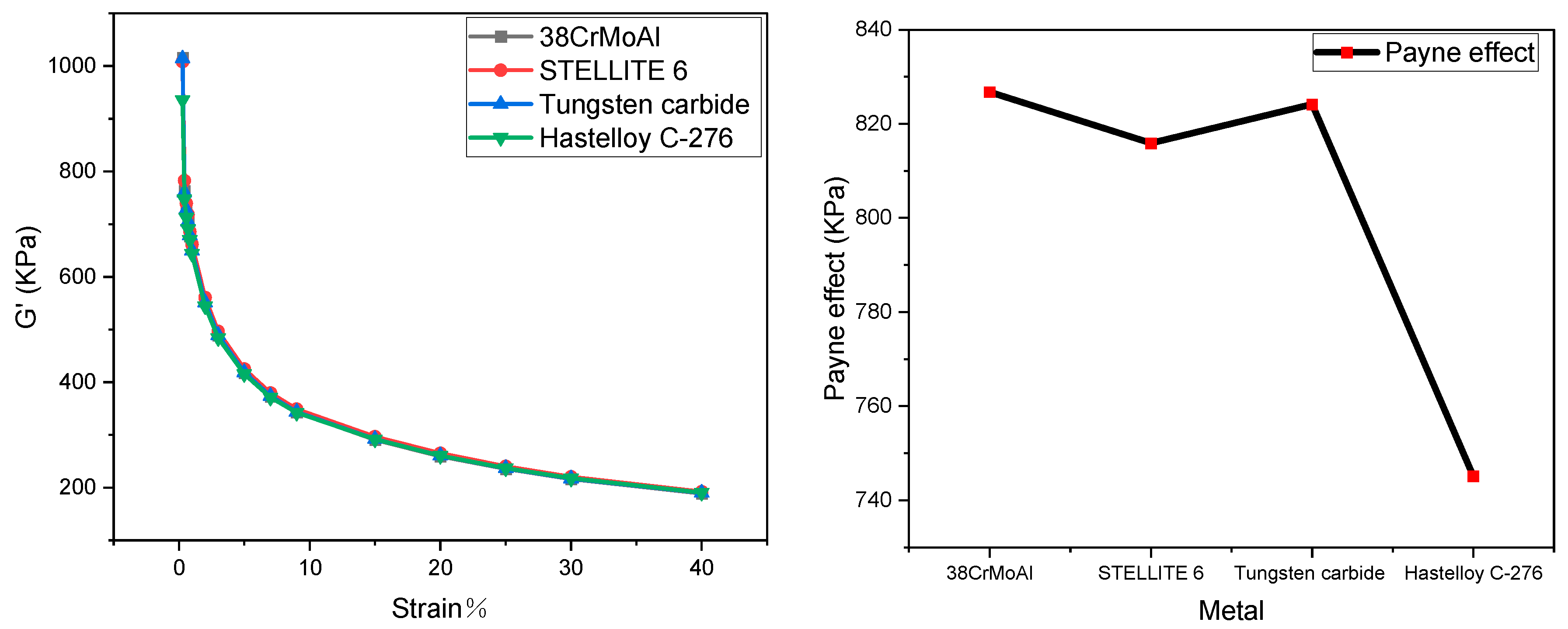 Polymers 15 04684 g001