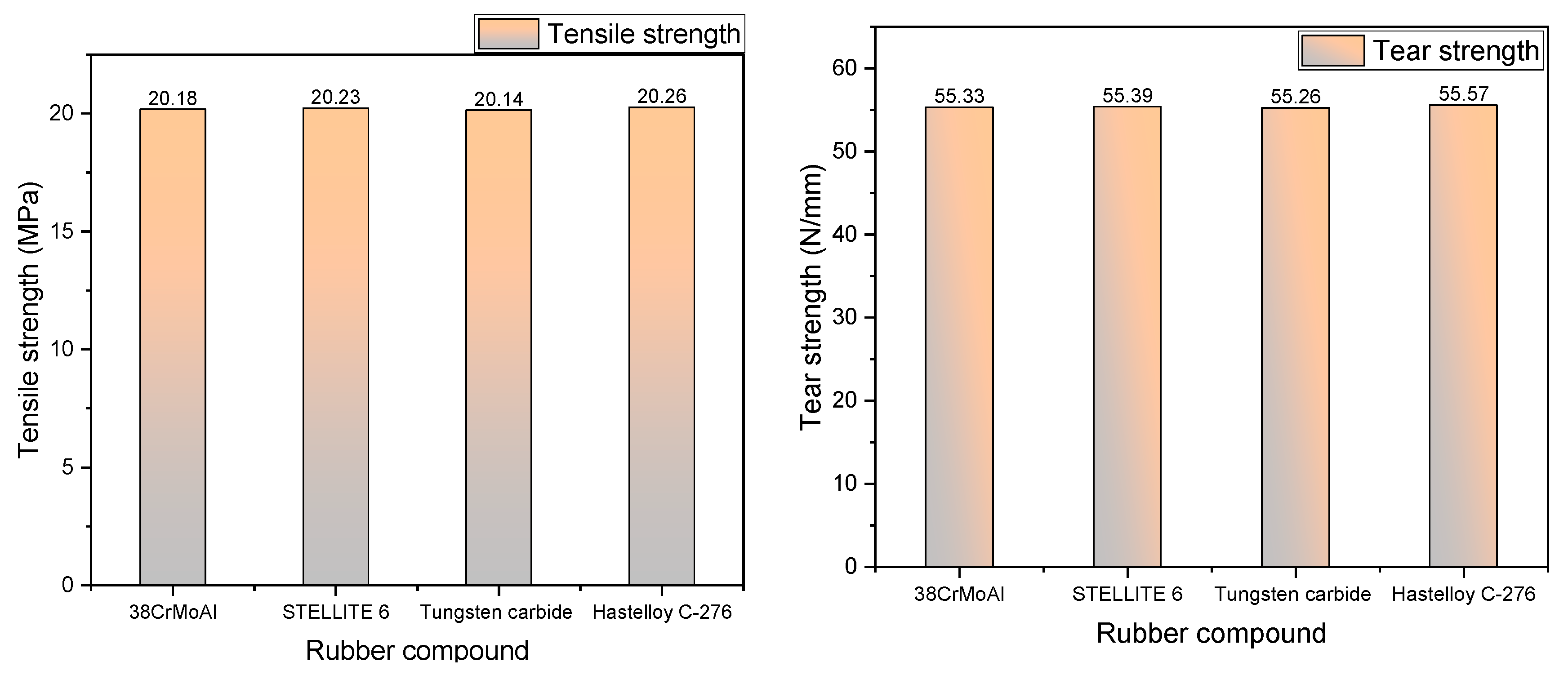 Polymers 15 04684 g003