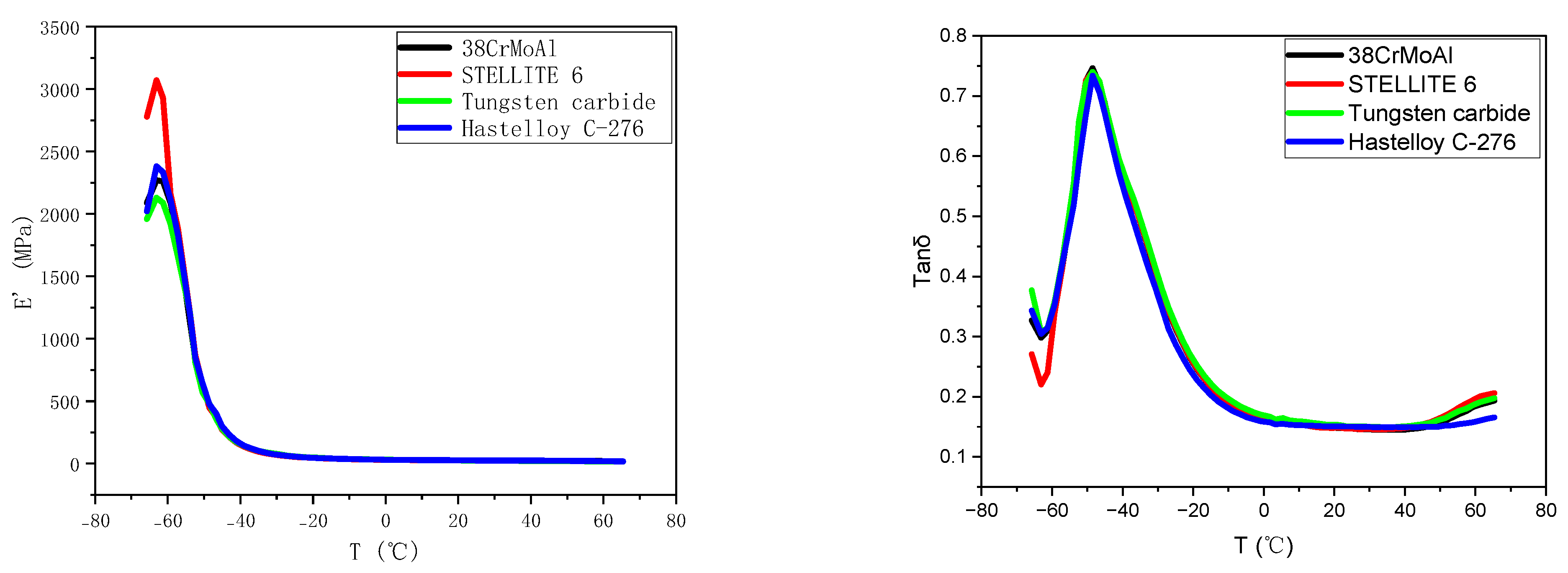 Polymers 15 04684 g004