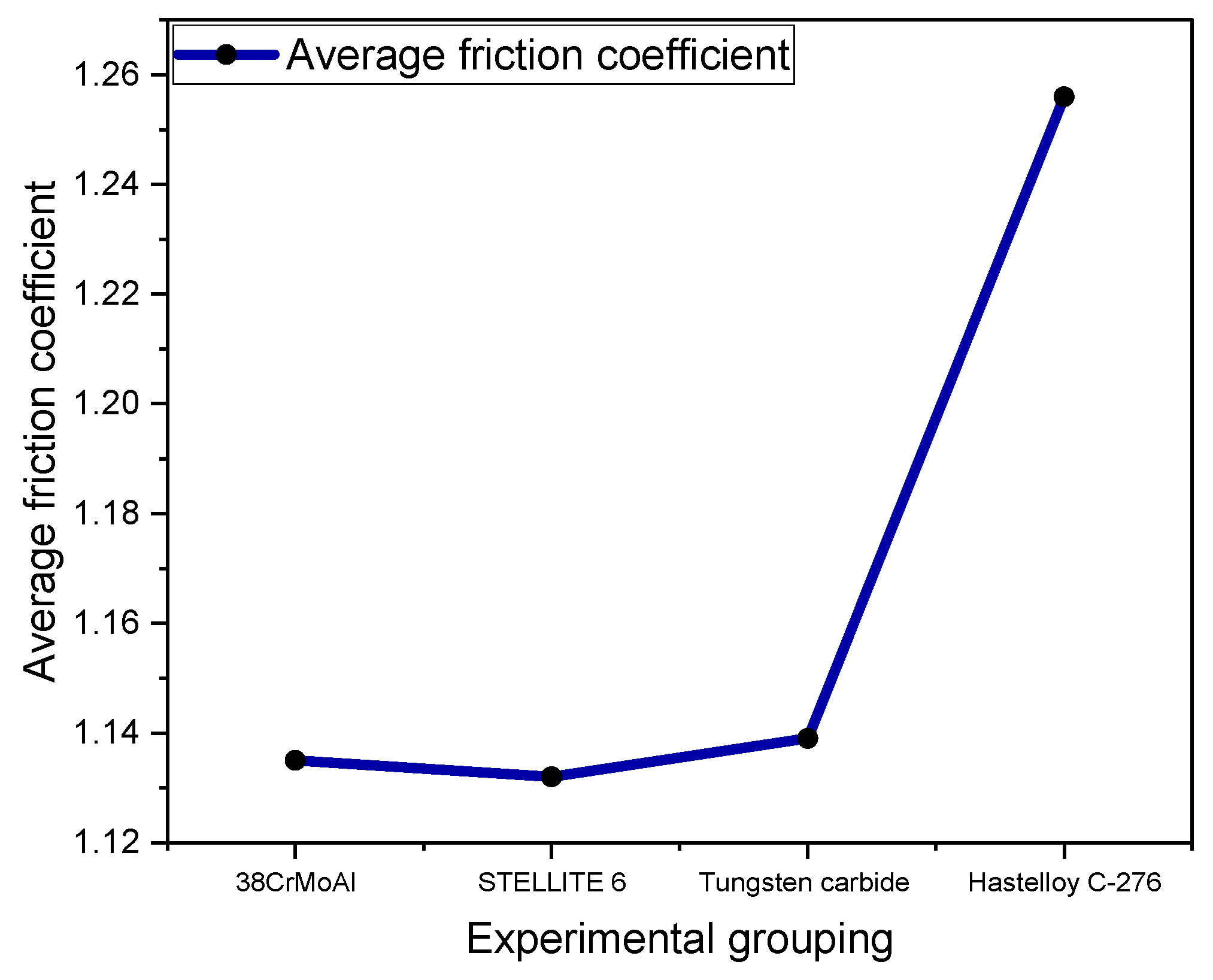 Polymers 15 04684 g005