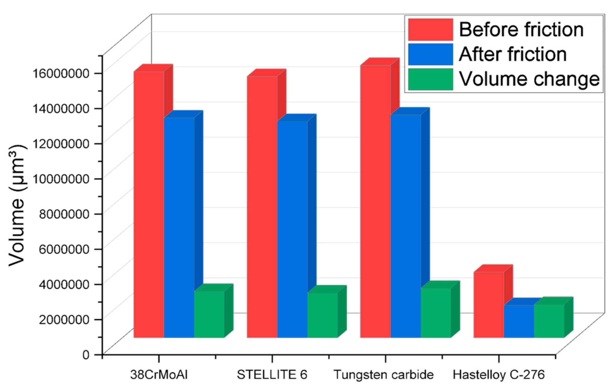 Polymers 15 04684 g009
