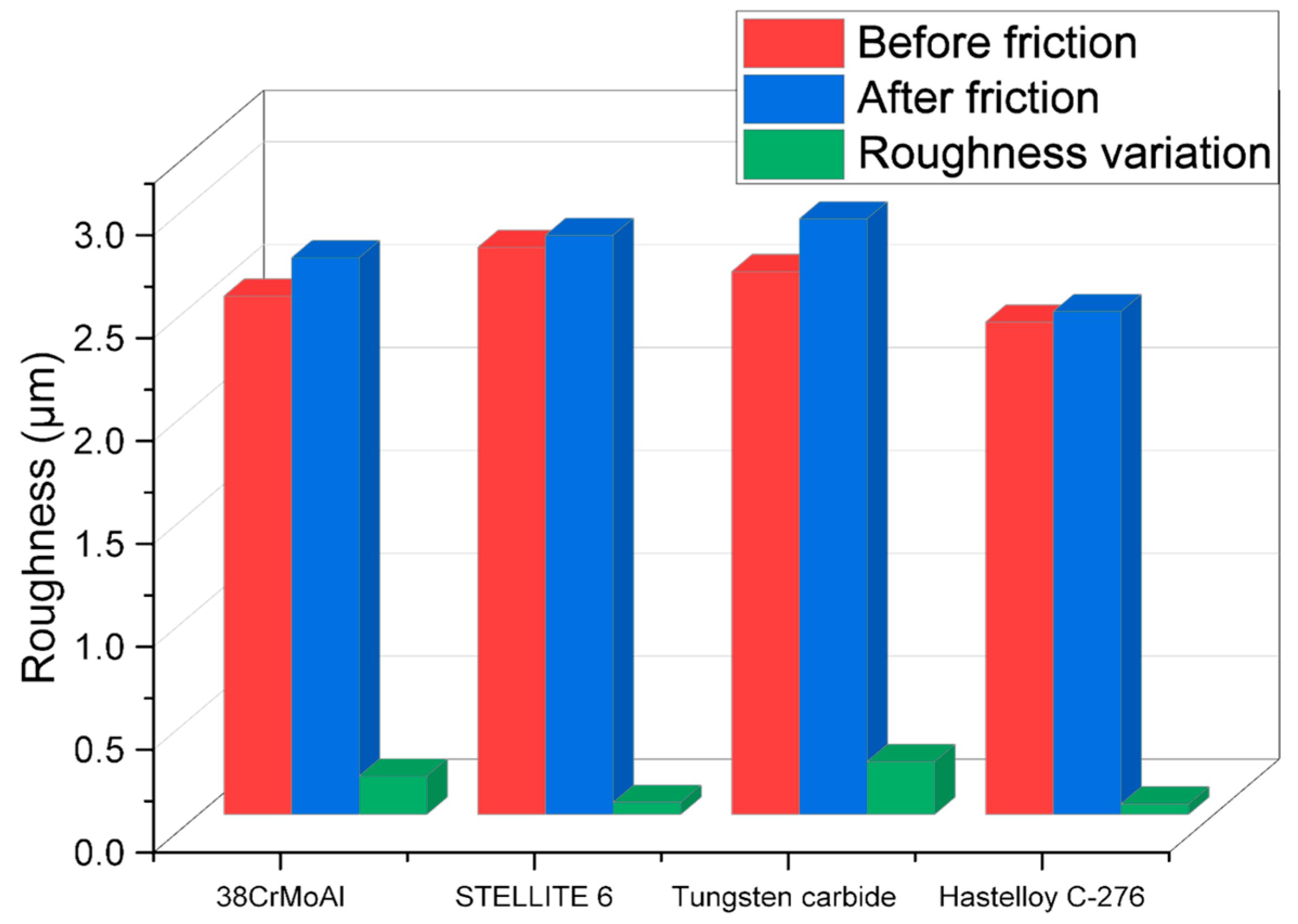 Polymers 15 04684 g010