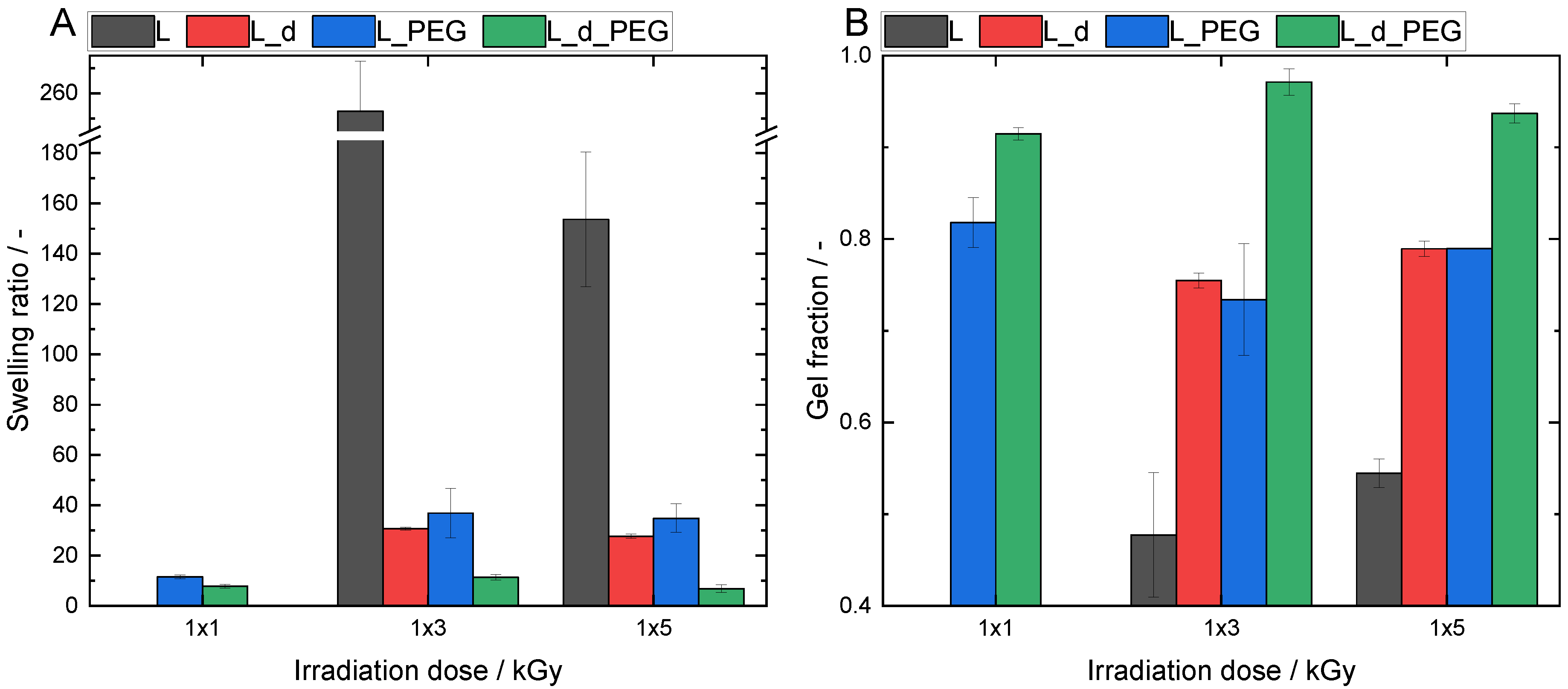 Polymers 15 04685 g008