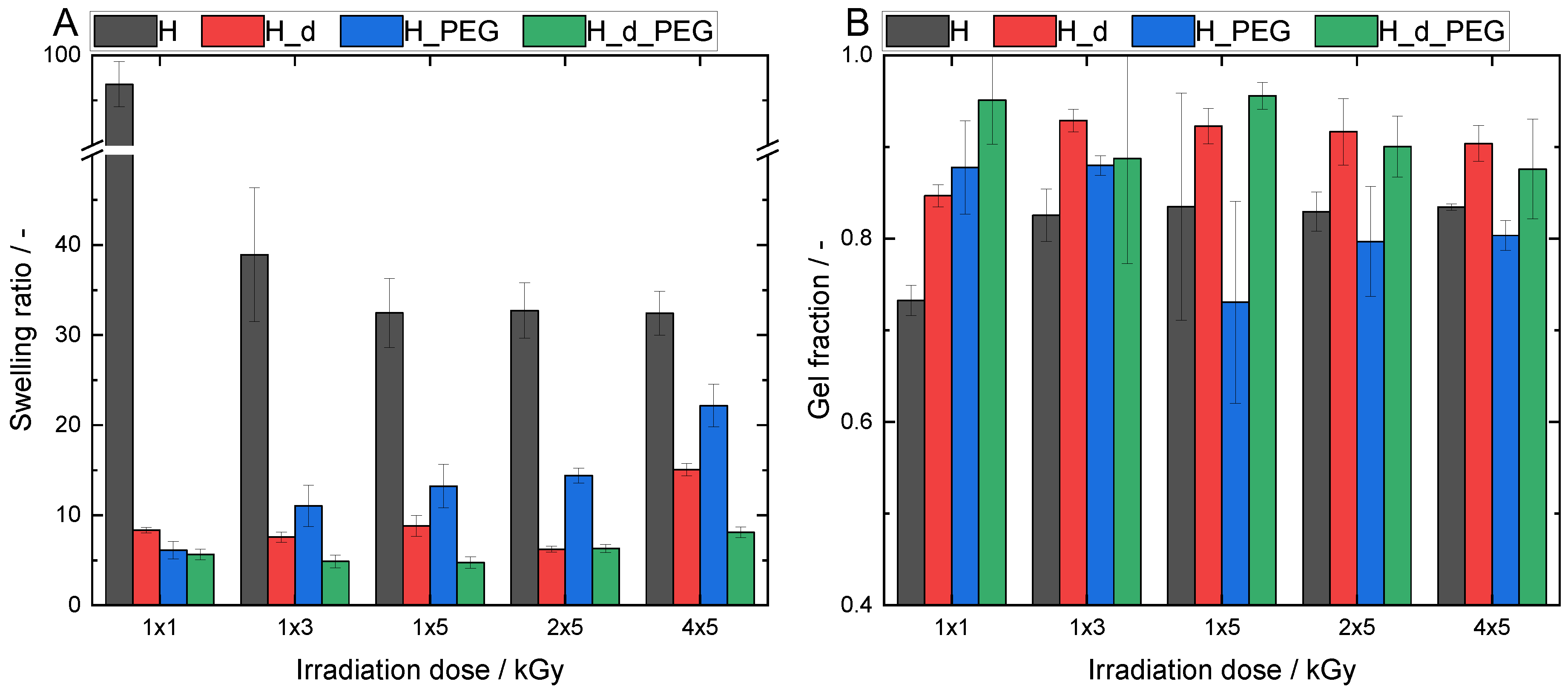 Polymers 15 04685 g009