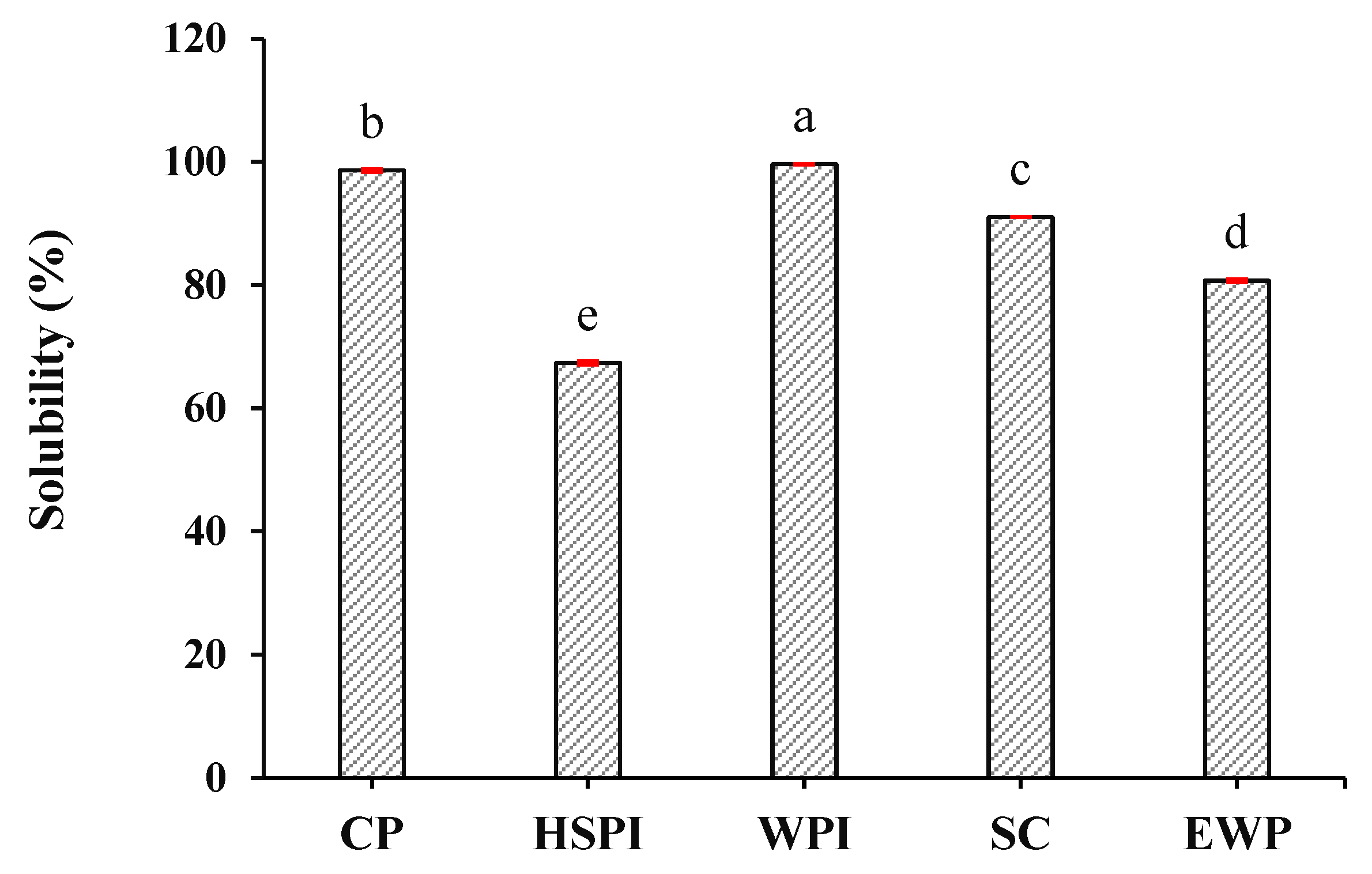 Polymers 15 04686 g001