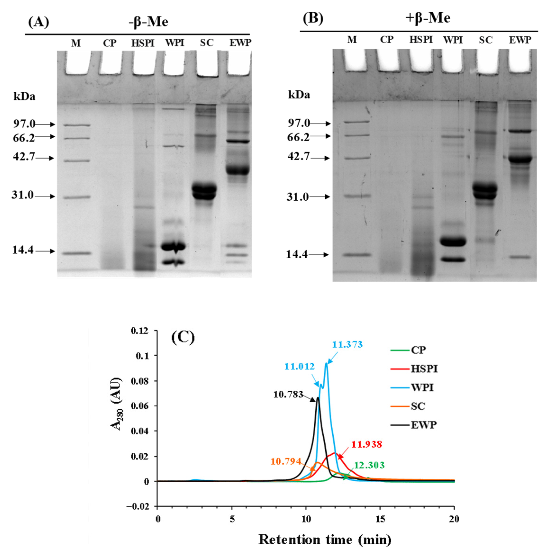 Polymers 15 04686 g002