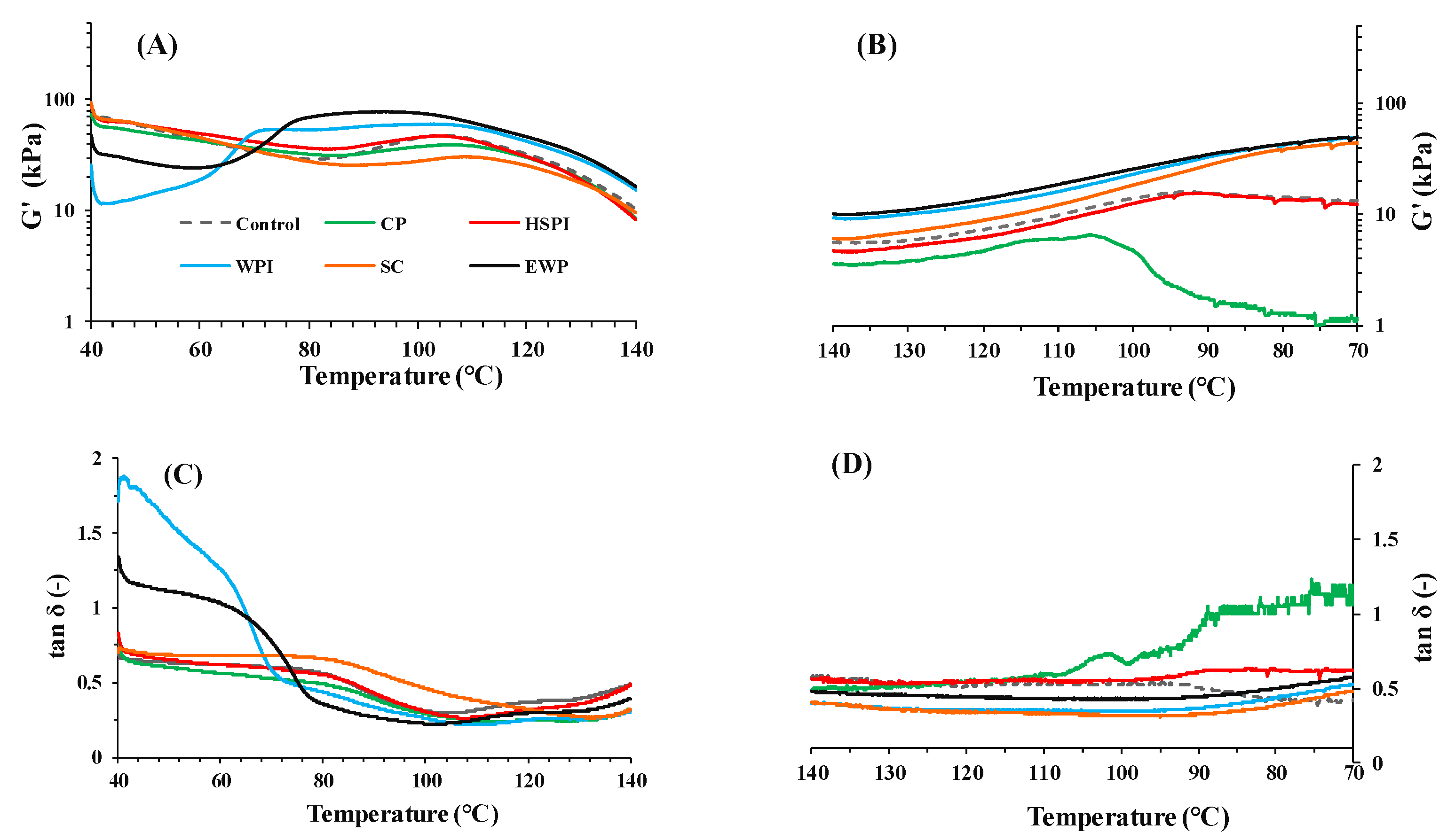 Polymers 15 04686 g003