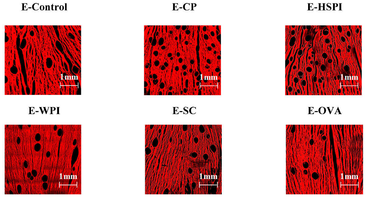 Polymers 15 04686 g006