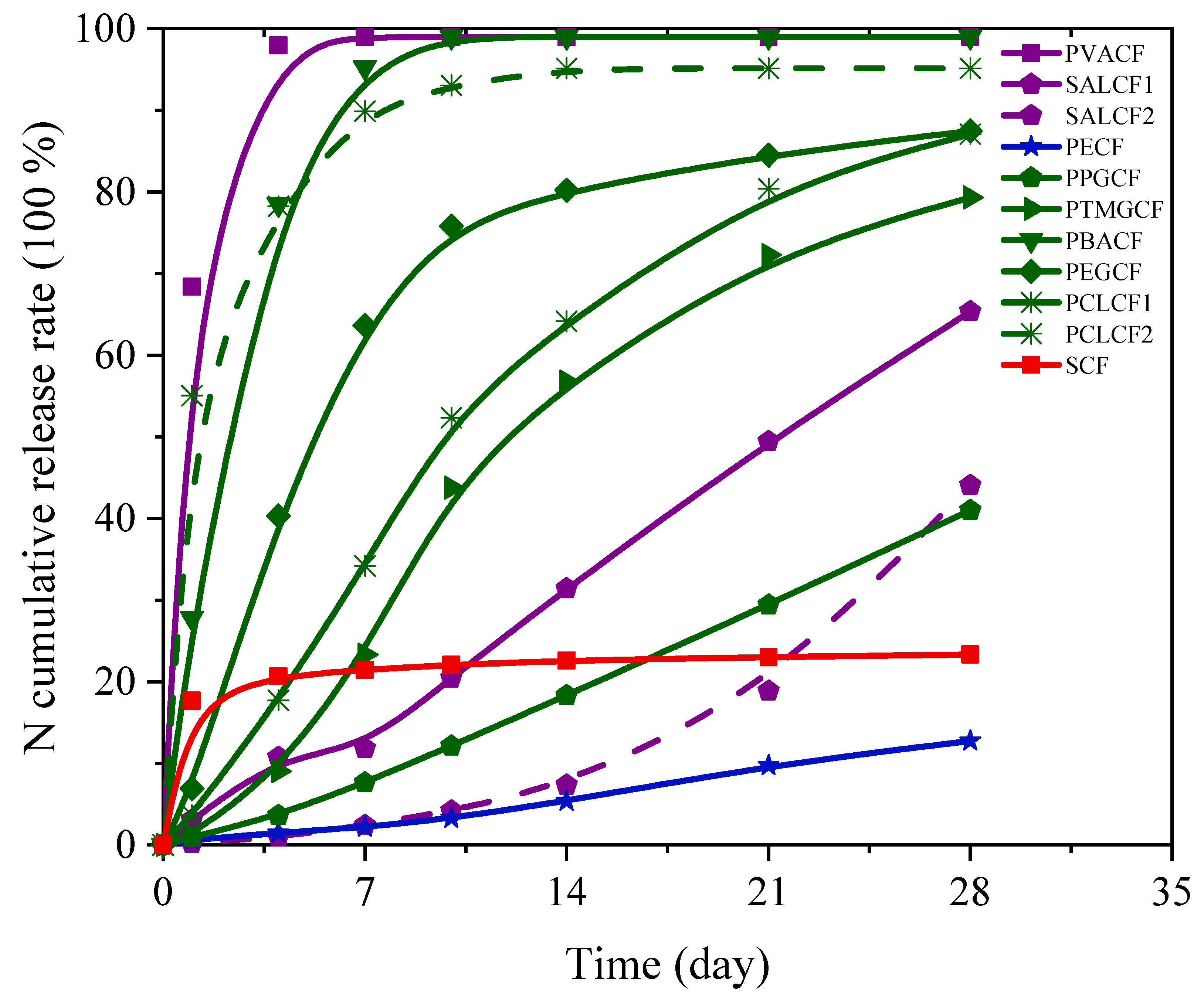 Polymers 15 04687 g002