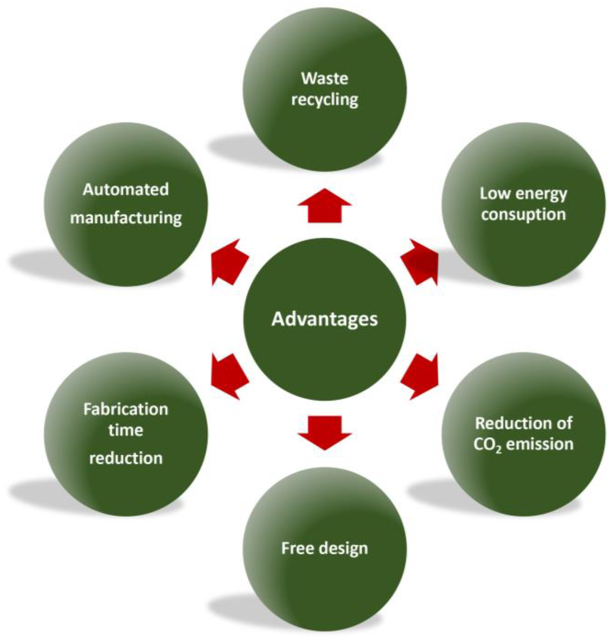 Polymers 15 04688 g003