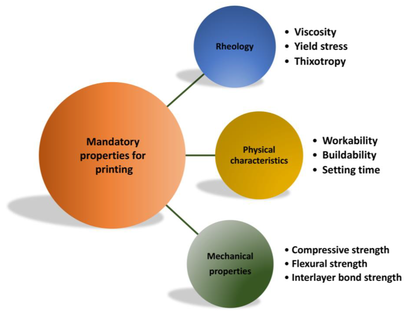 Polymers 15 04688 g004