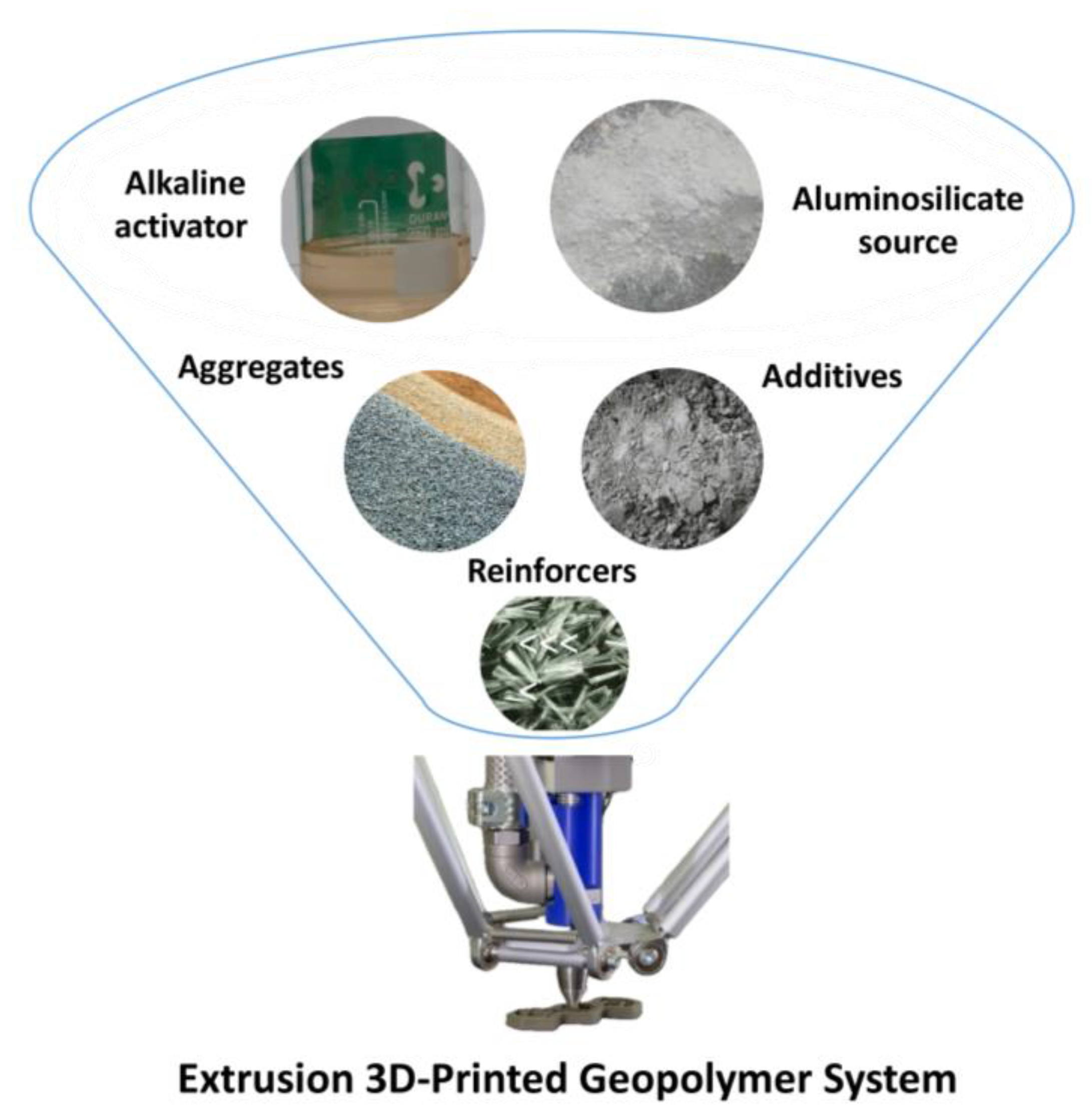 Polymers 15 04688 g005