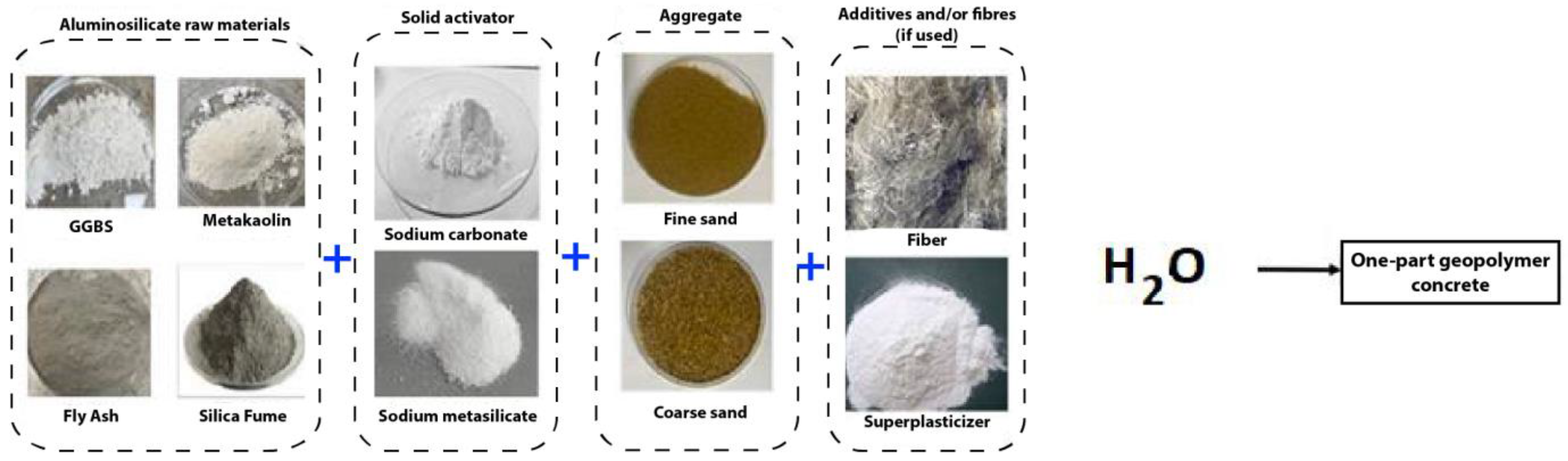 Polymers 15 04688 g008
